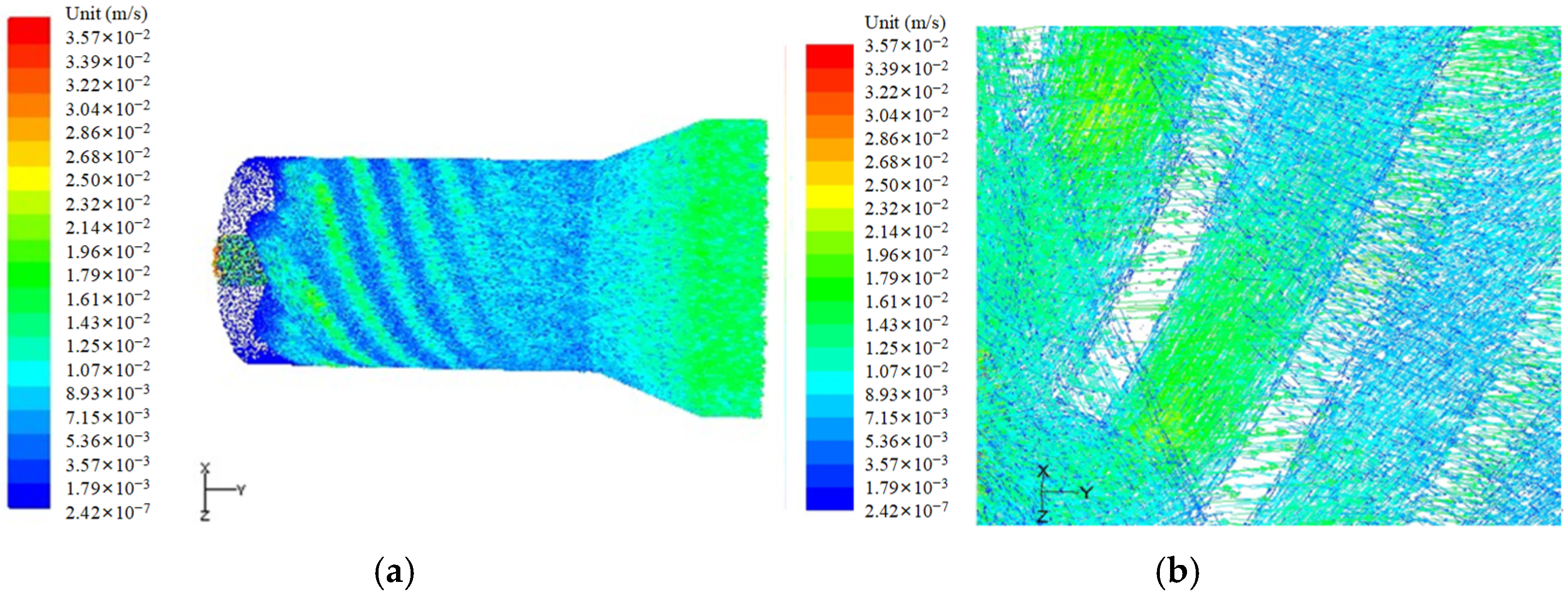 Processes 13 00451 g010