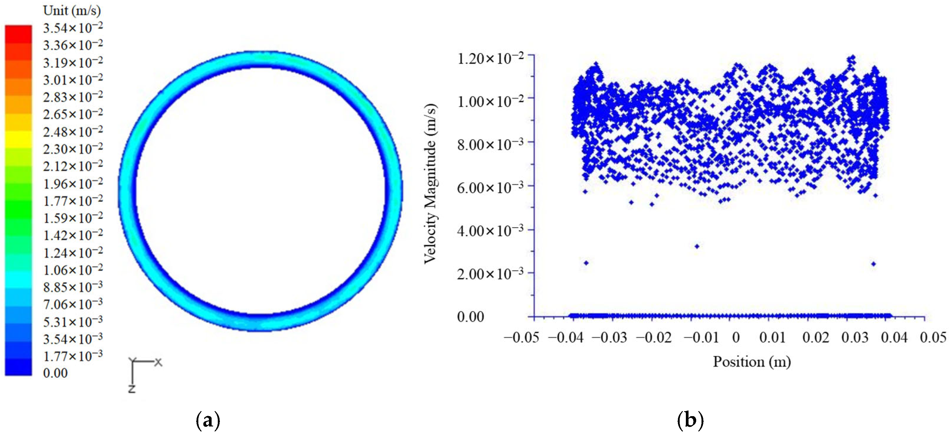 Processes 13 00451 g013