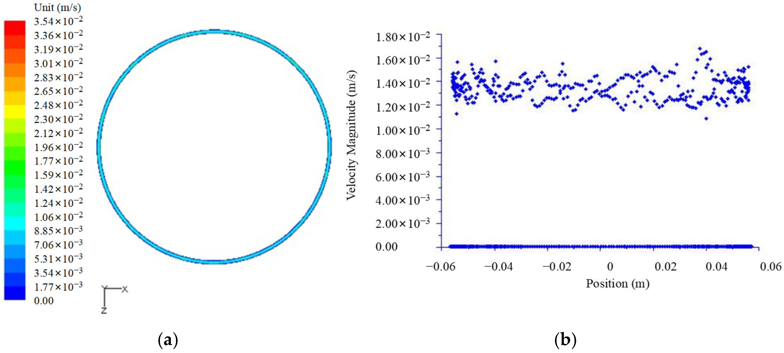 Processes 13 00451 g014
