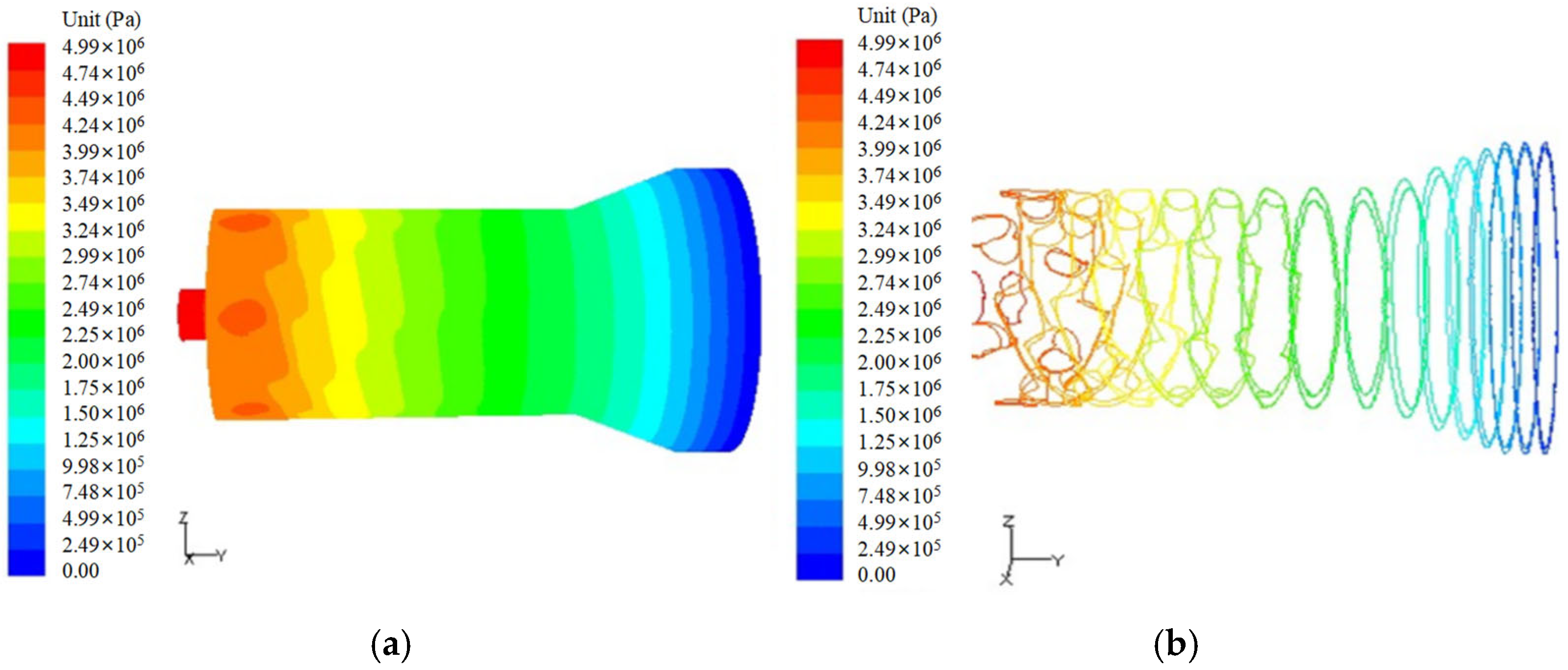 Processes 13 00451 g015