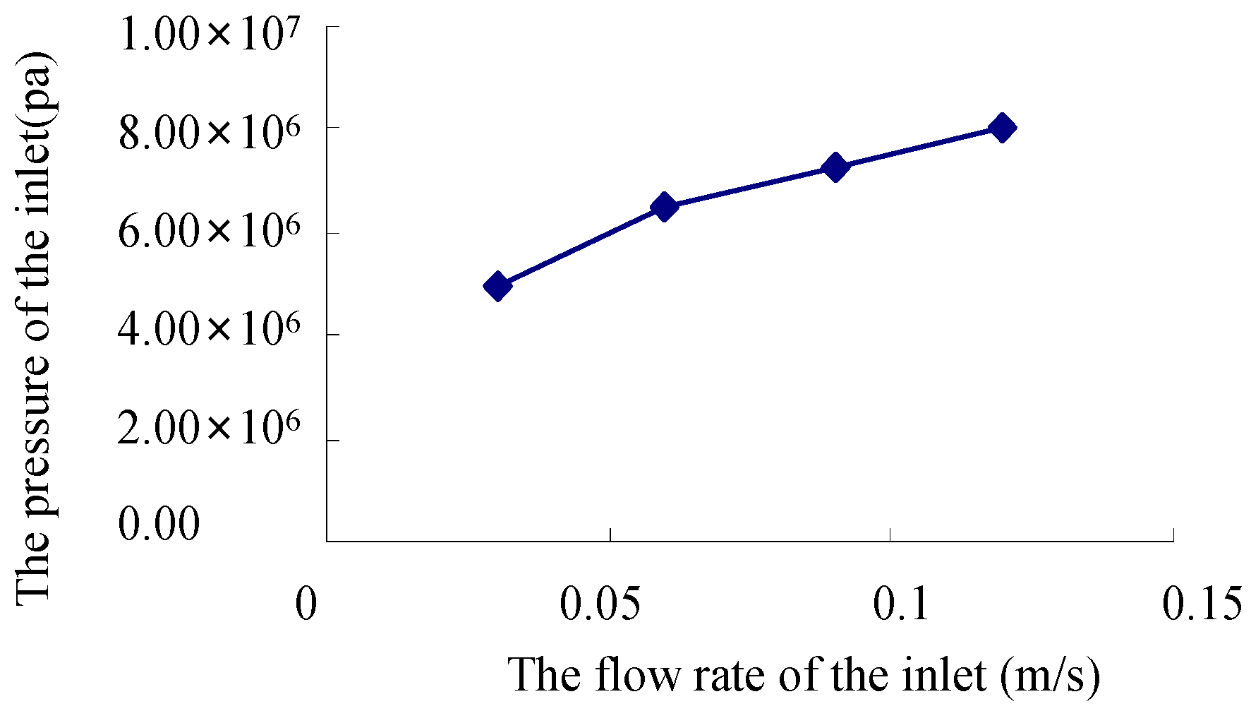 Processes 13 00451 g021