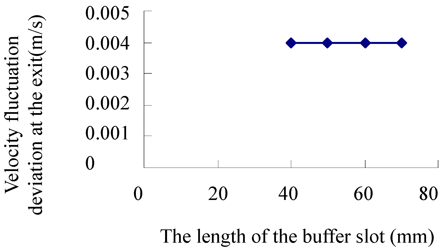 Processes 13 00451 g023