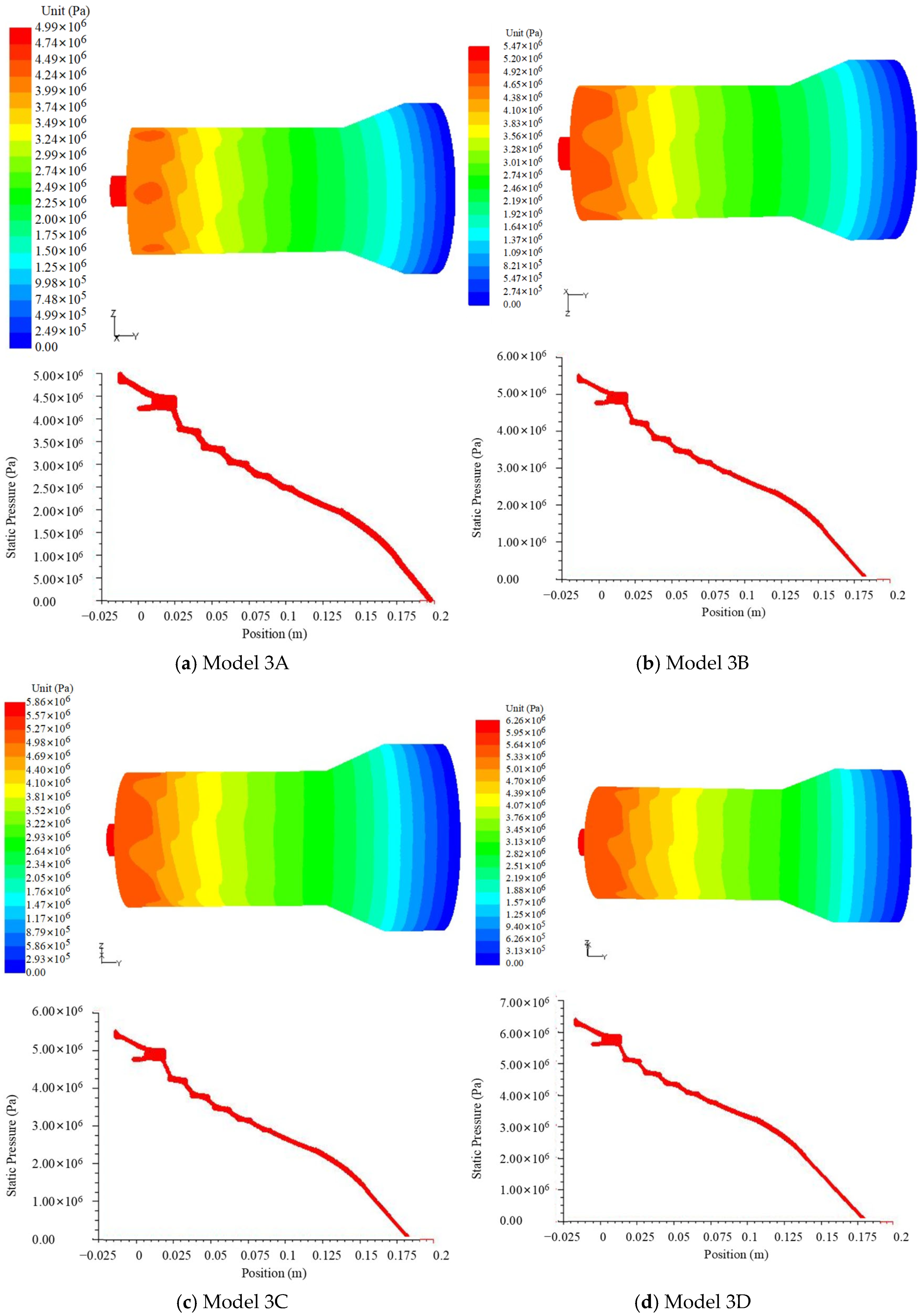 Processes 13 00451 g028