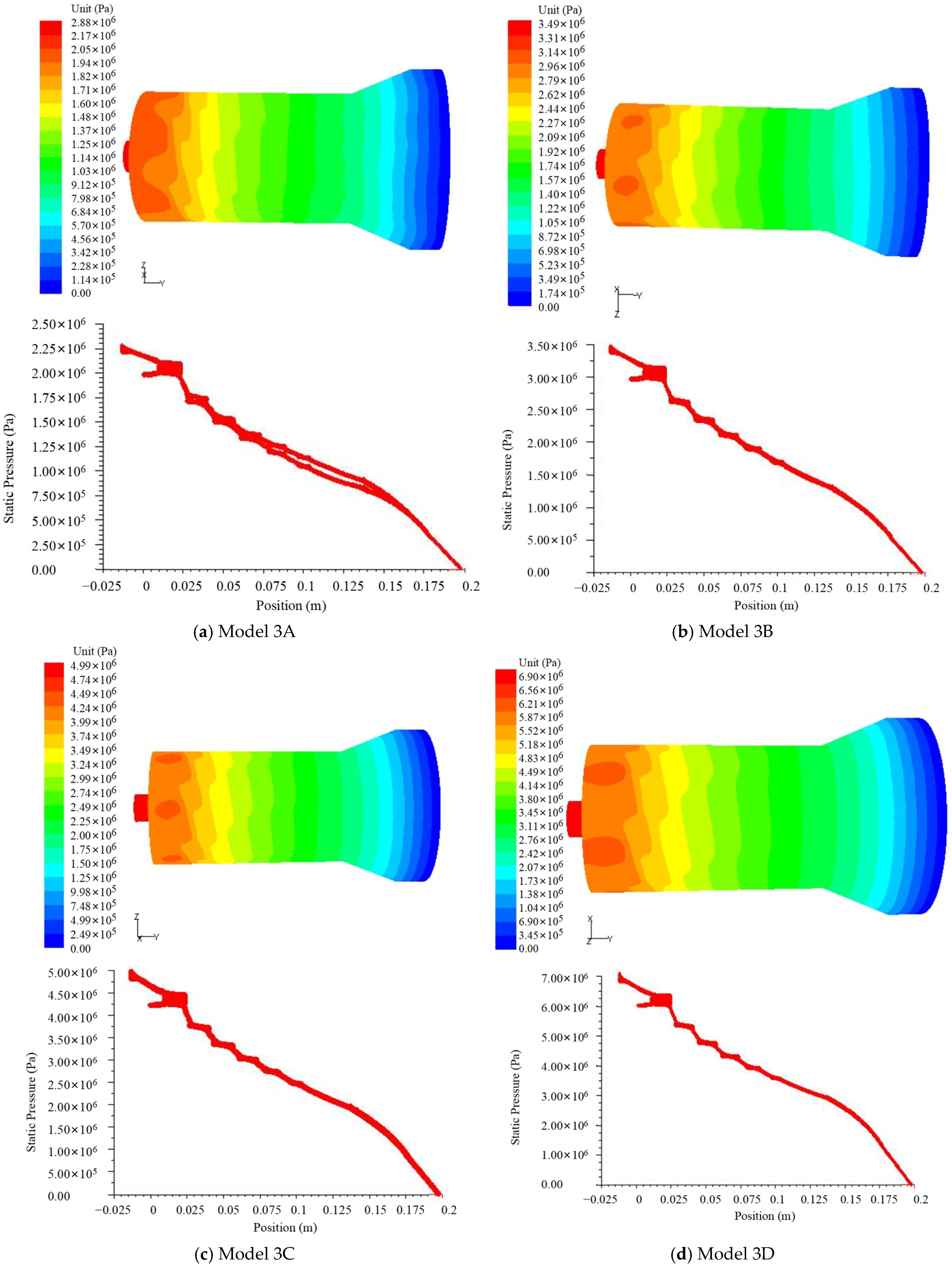 Processes 13 00451 g032