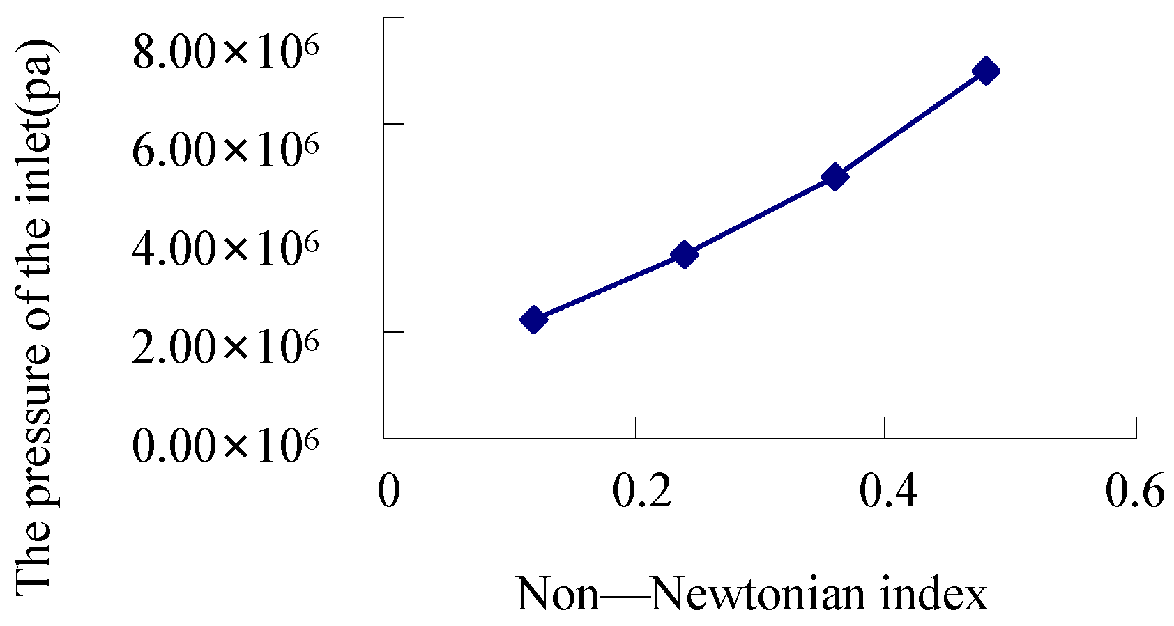 Processes 13 00451 g033