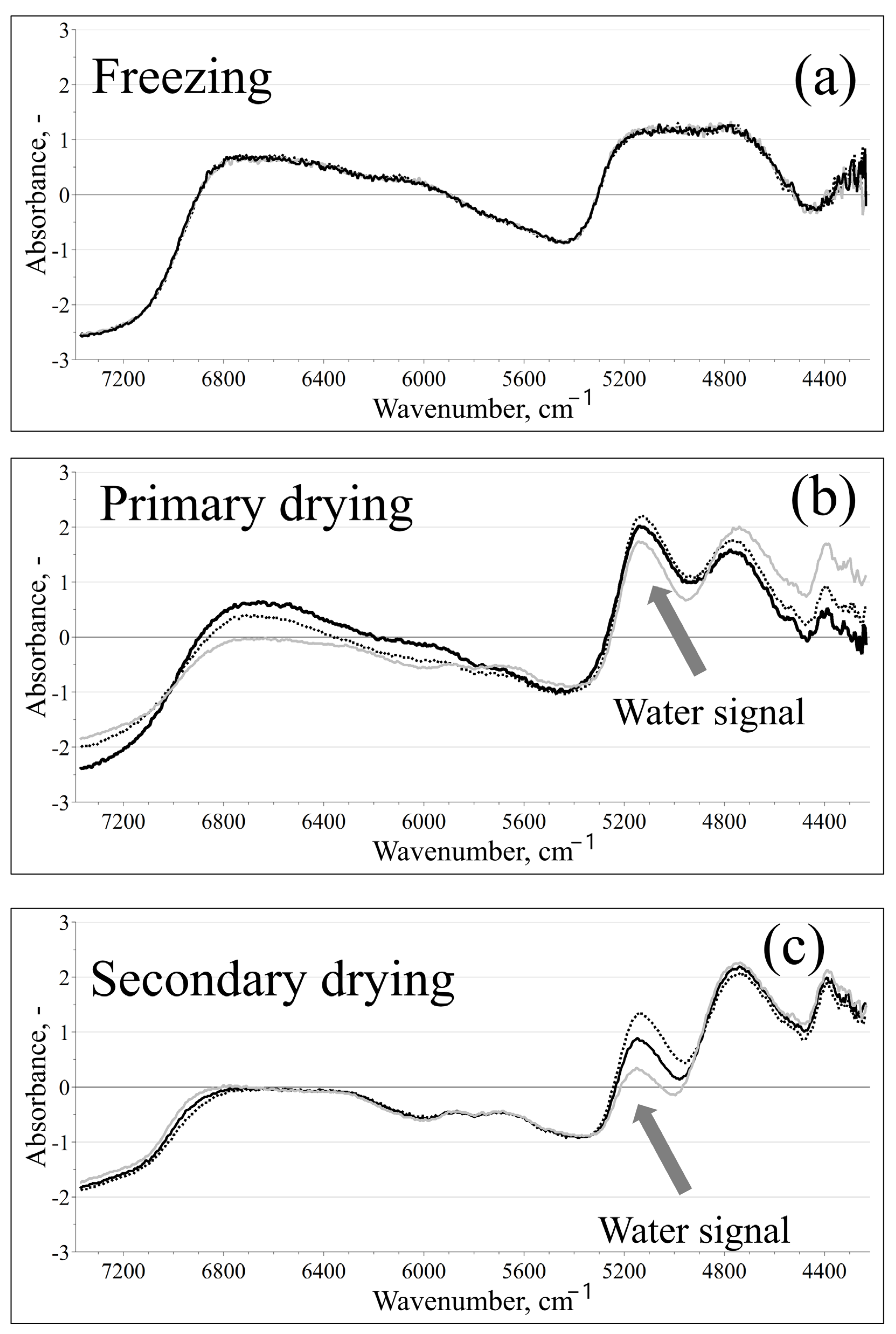 Processes 13 00452 g002