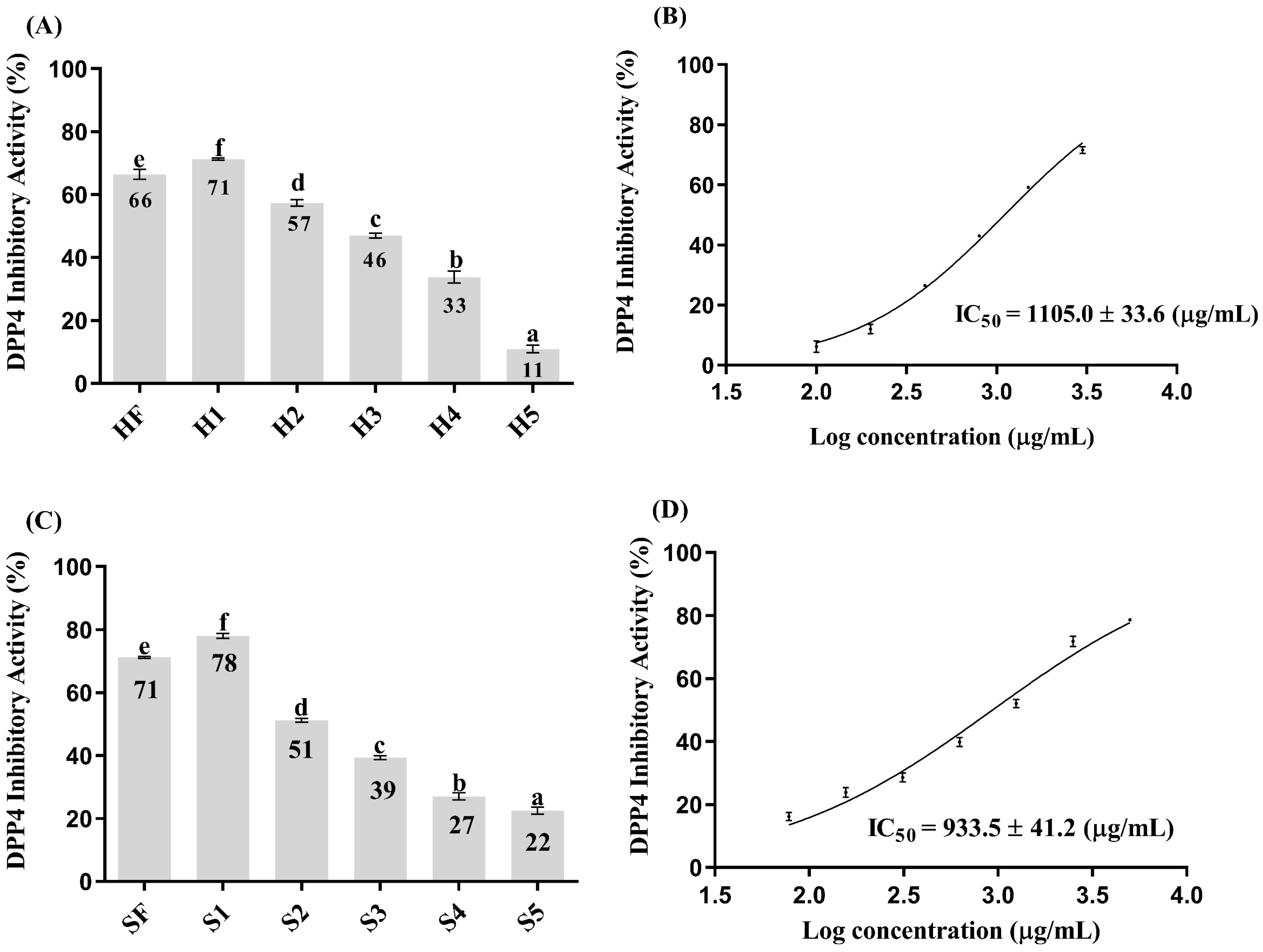 Processes 13 00453 g002