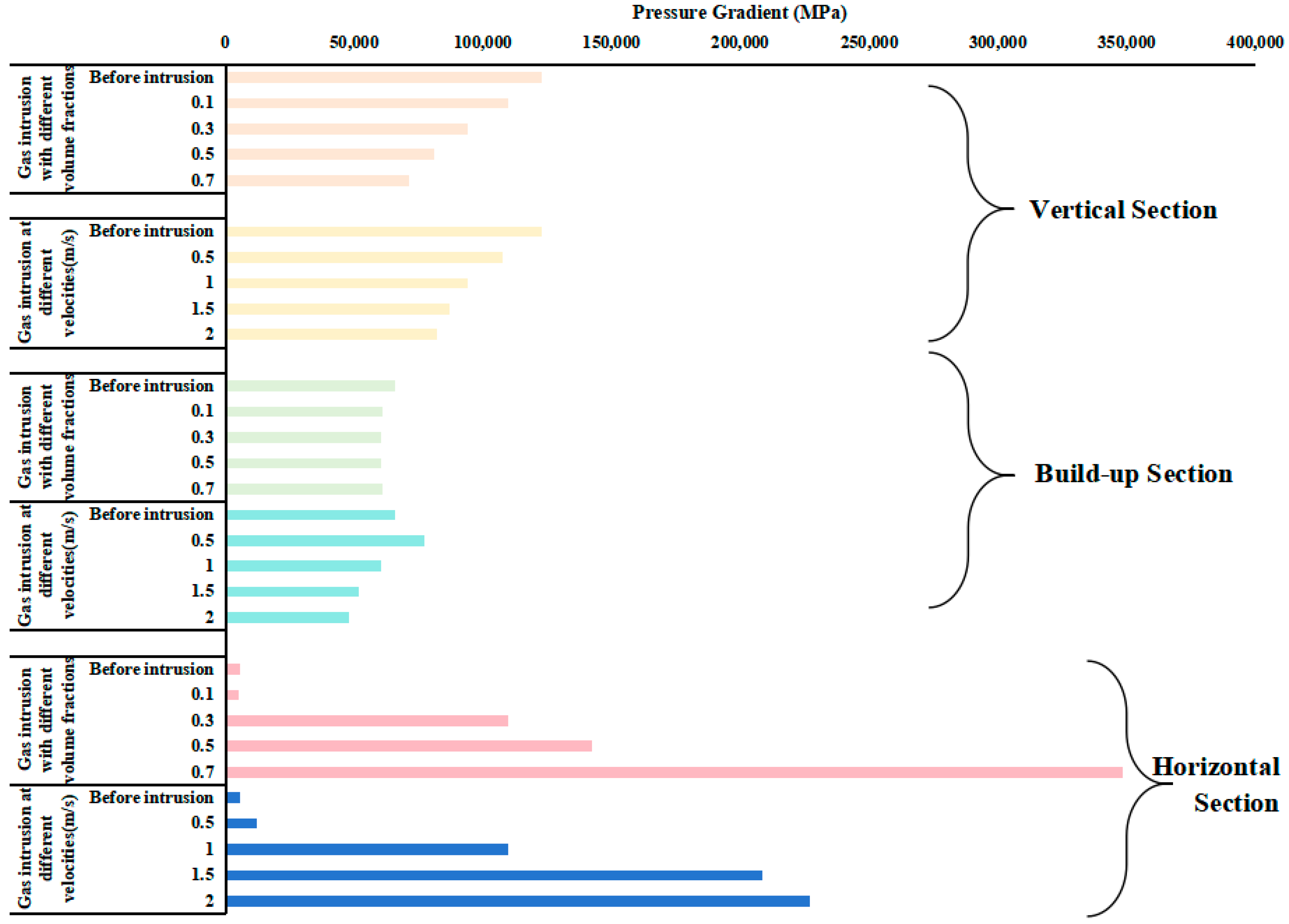 Processes 13 00455 g011