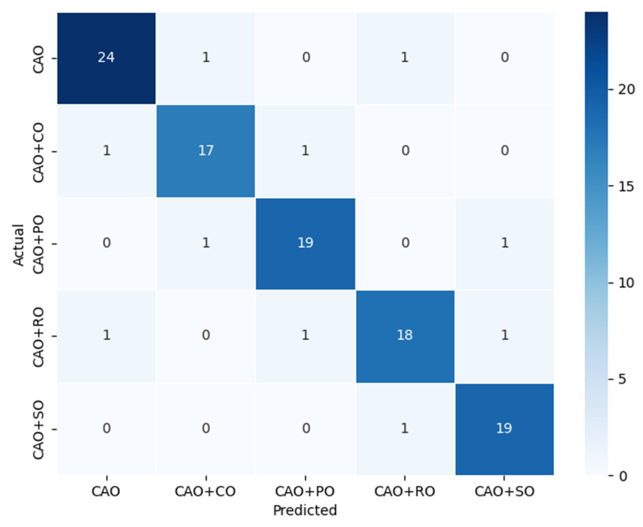 Processes 13 00456 g006
