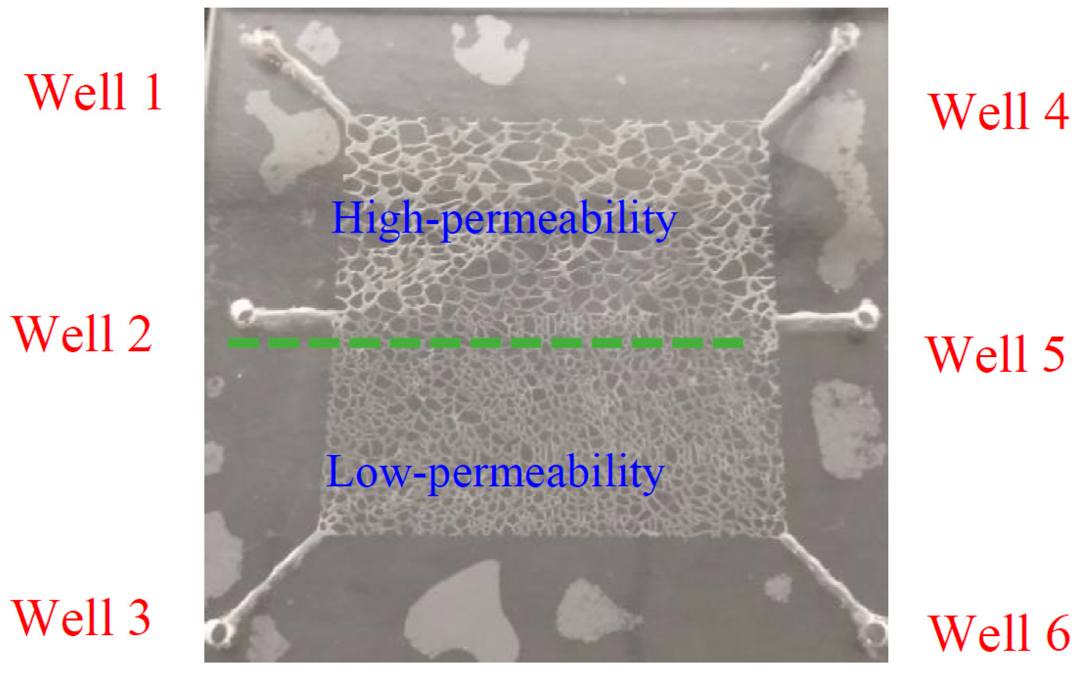 Processes 13 00457 g002