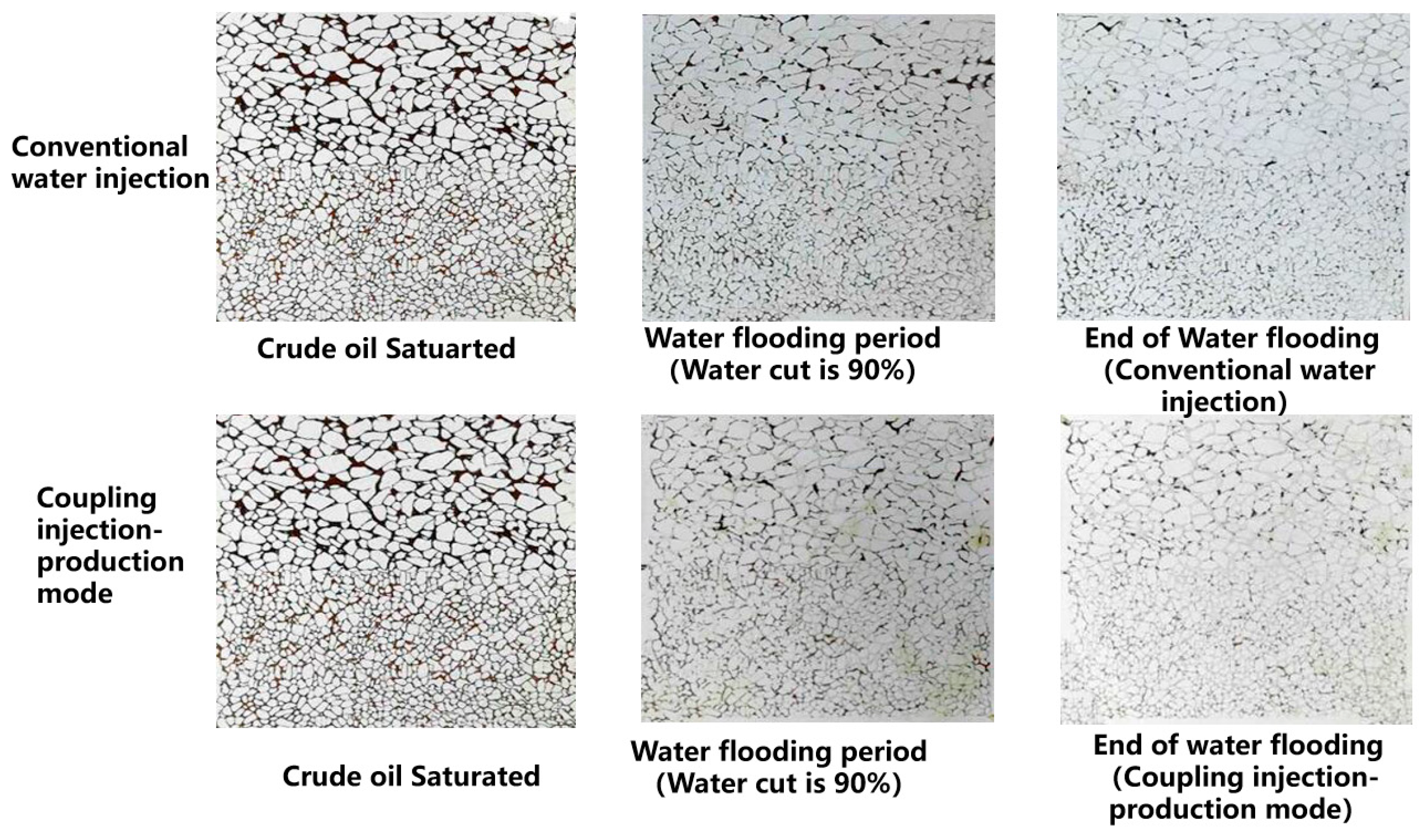 Processes 13 00457 g011