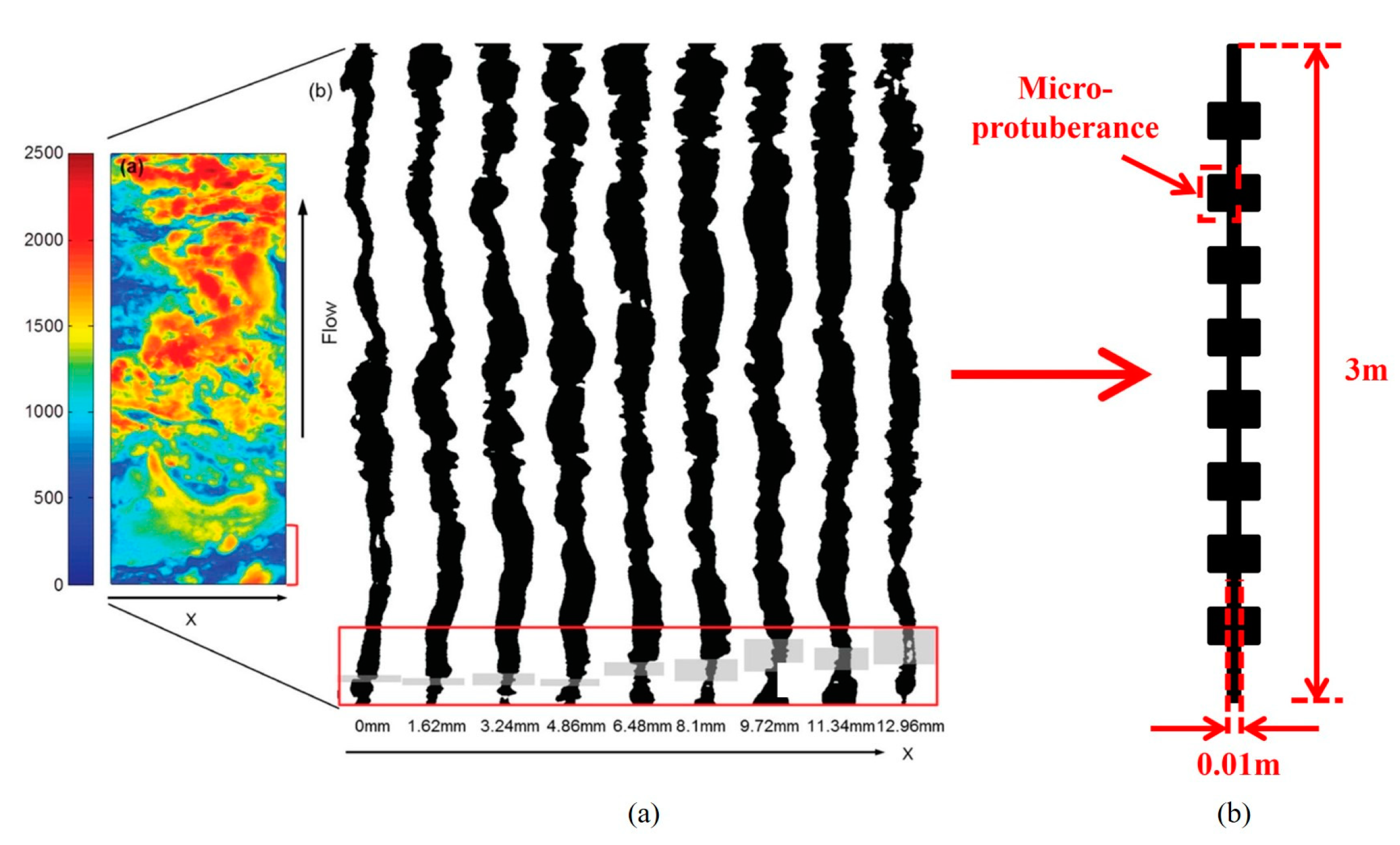 Processes 13 00461 g001