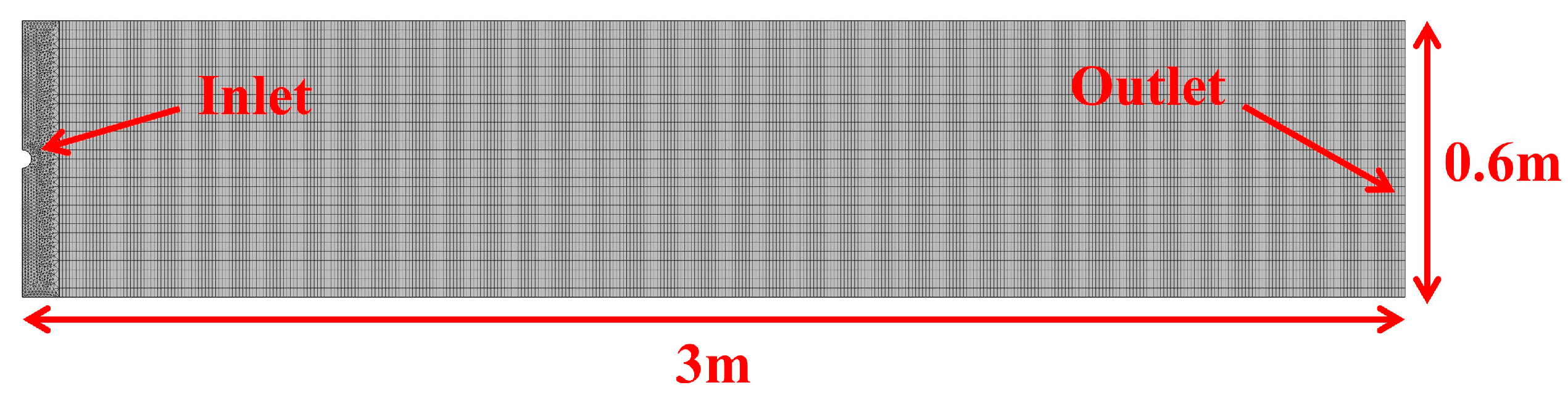 Processes 13 00461 g003