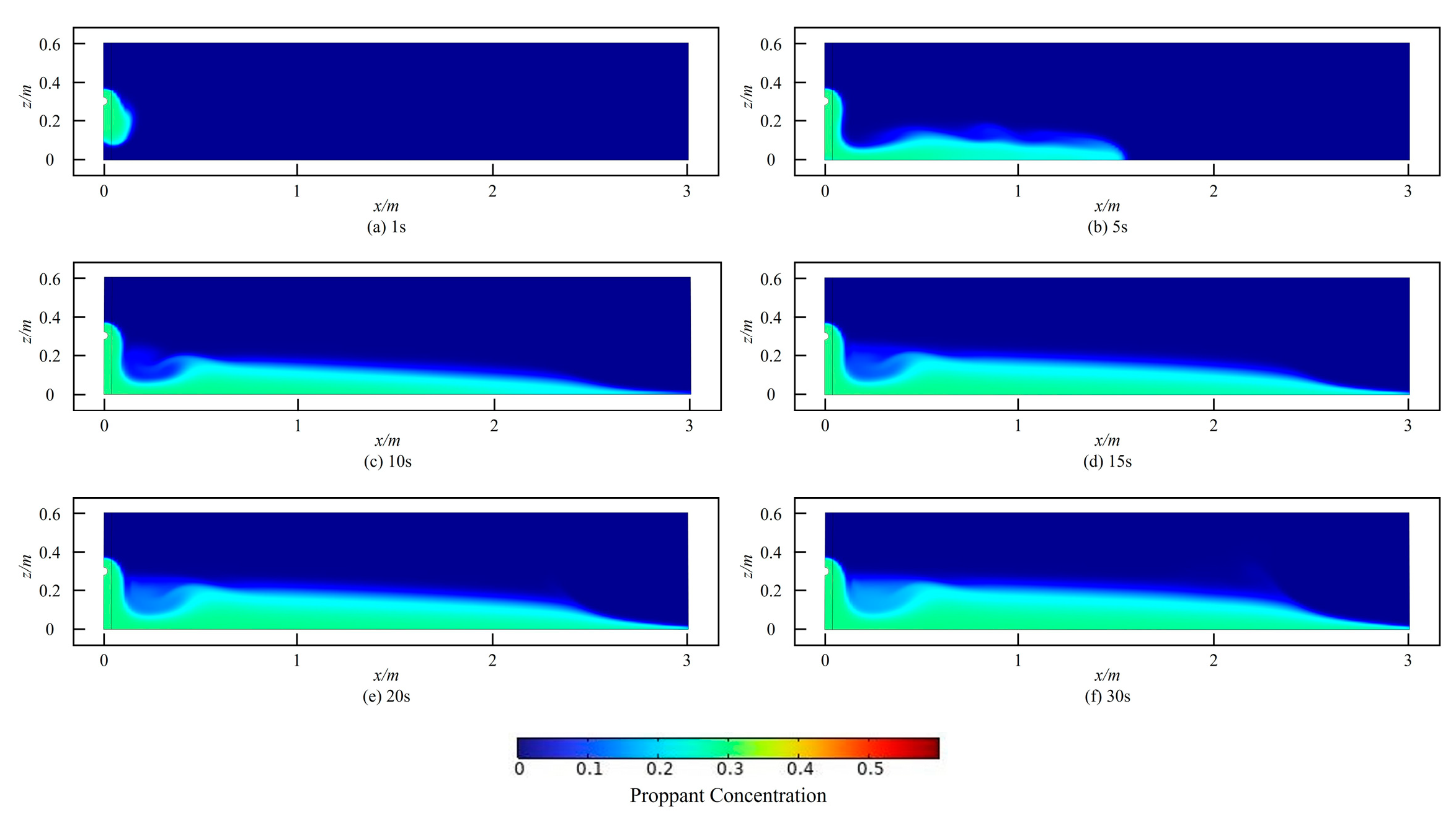 Processes 13 00461 g005