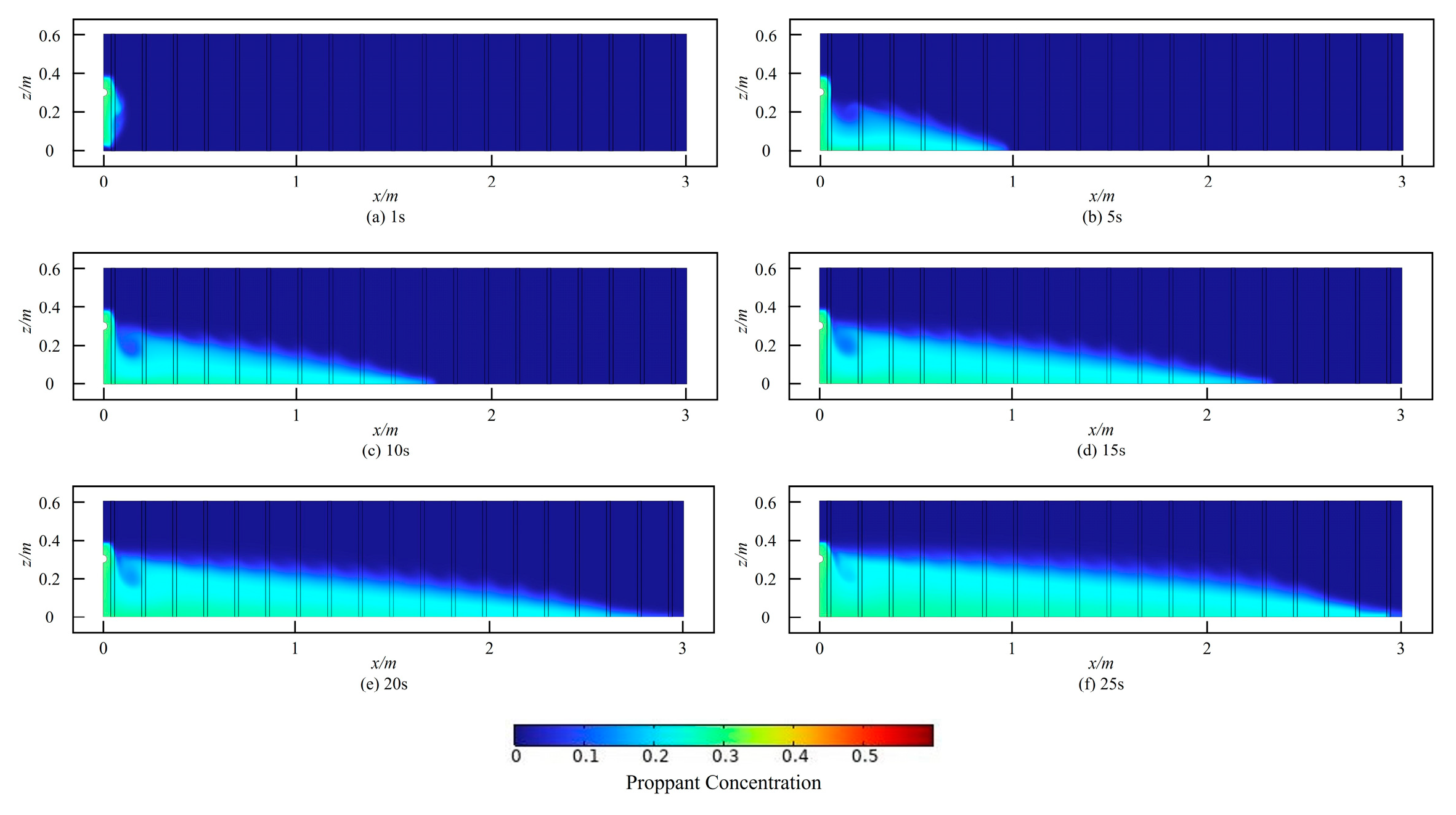 Processes 13 00461 g006