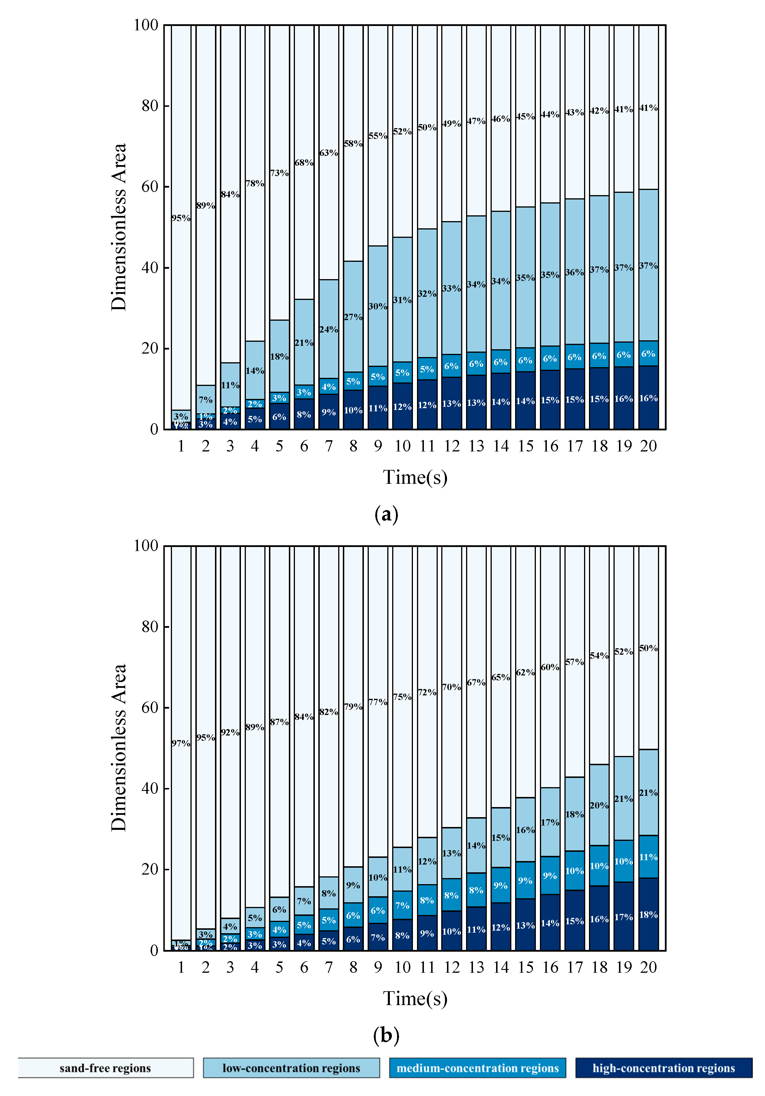 Processes 13 00461 g008