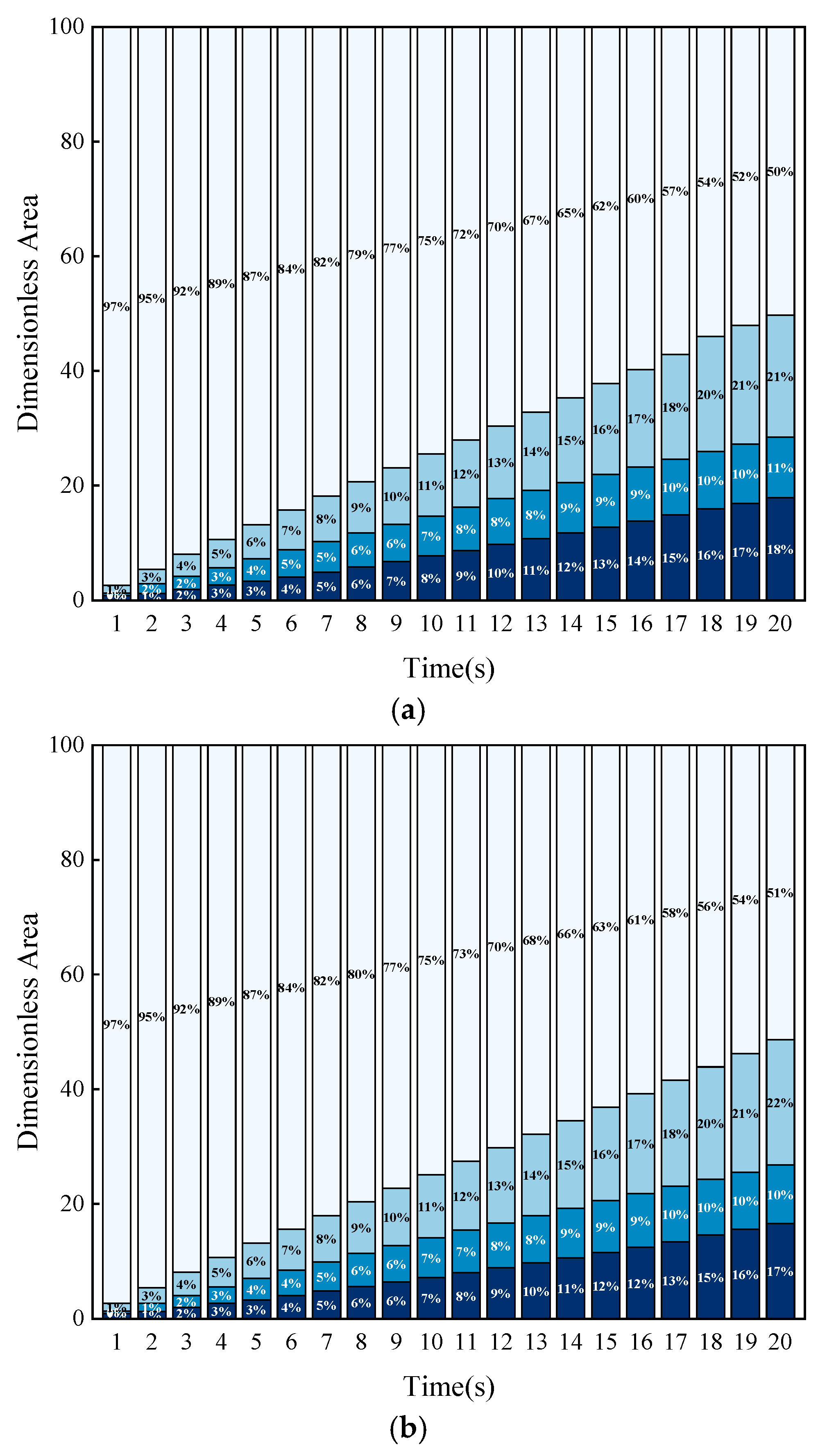 Processes 13 00461 g011a