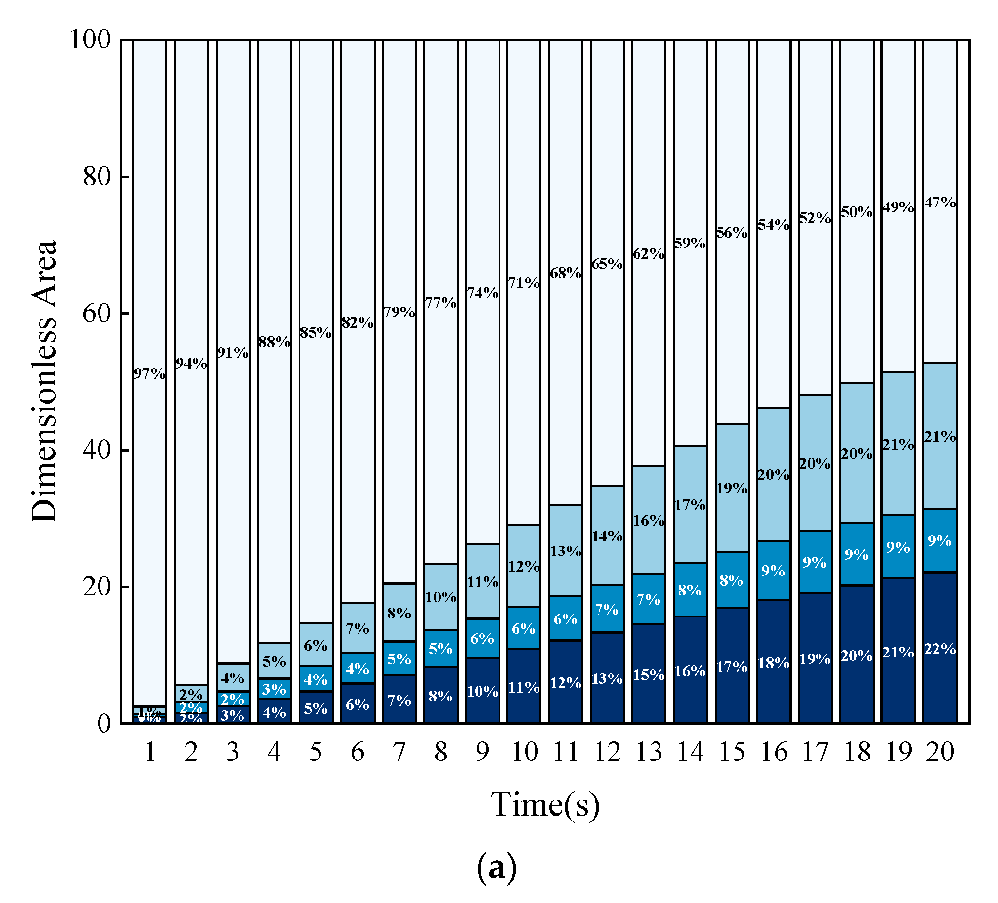 Processes 13 00461 g014a