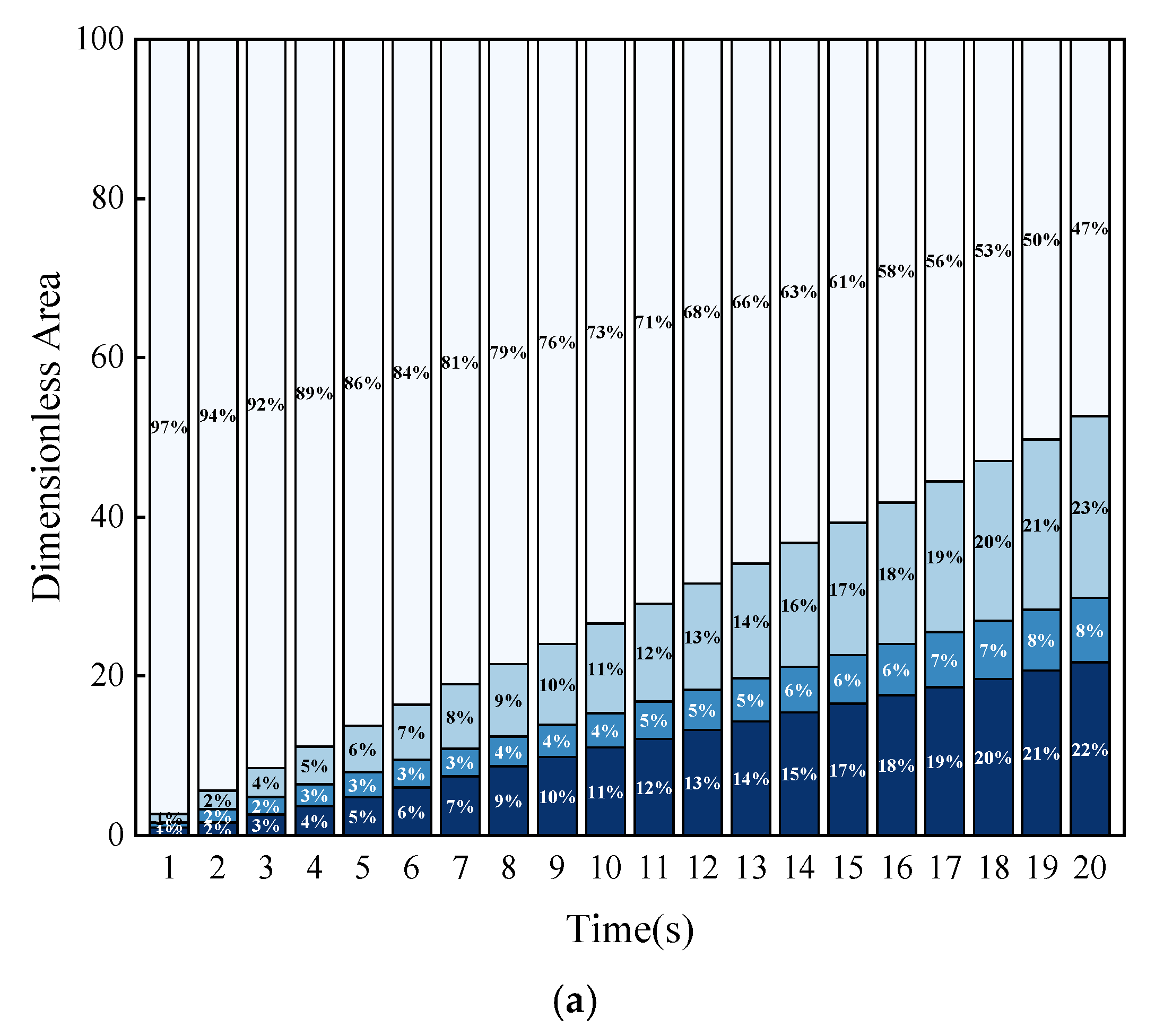 Processes 13 00461 g017a