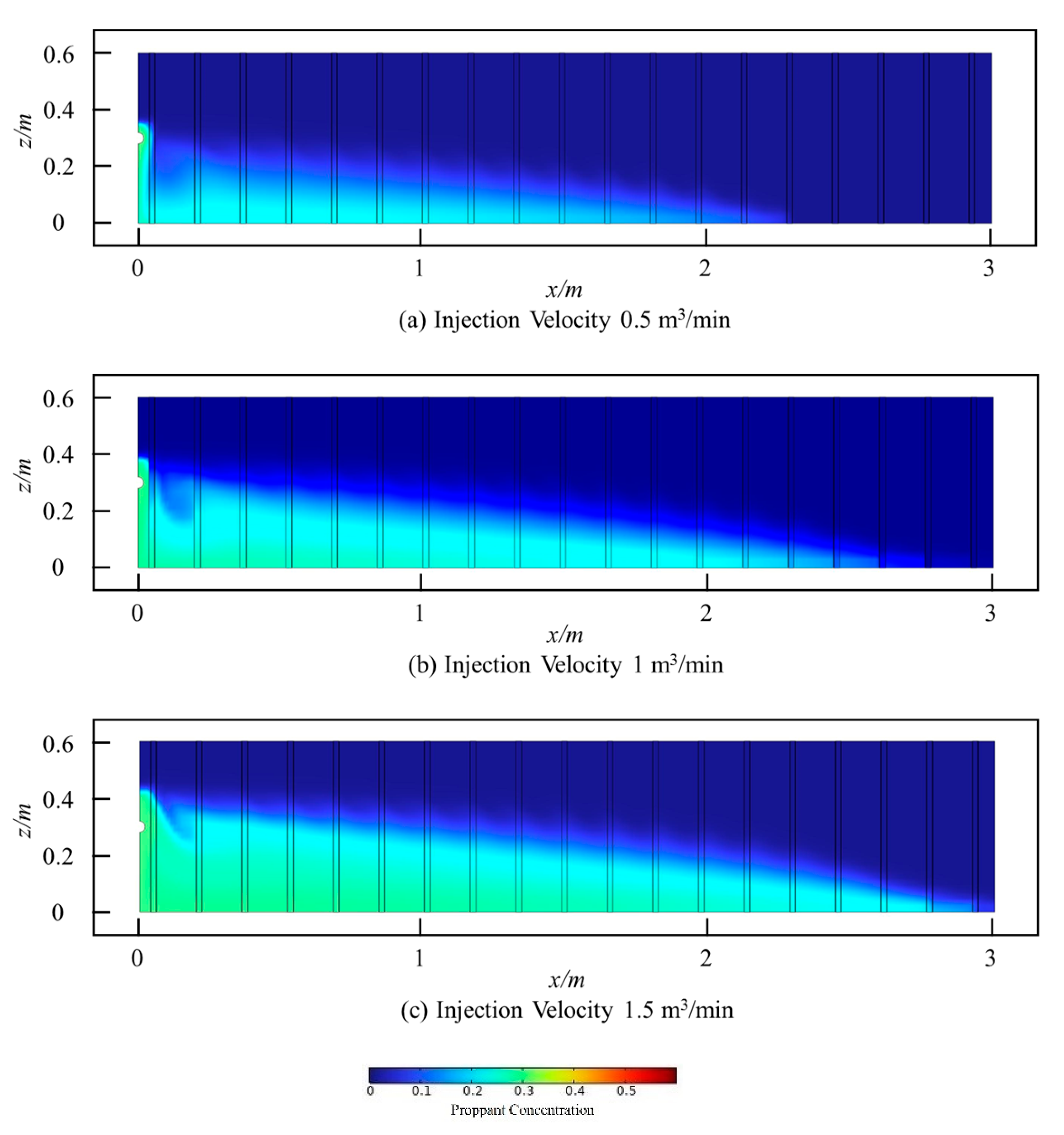 Processes 13 00461 g018