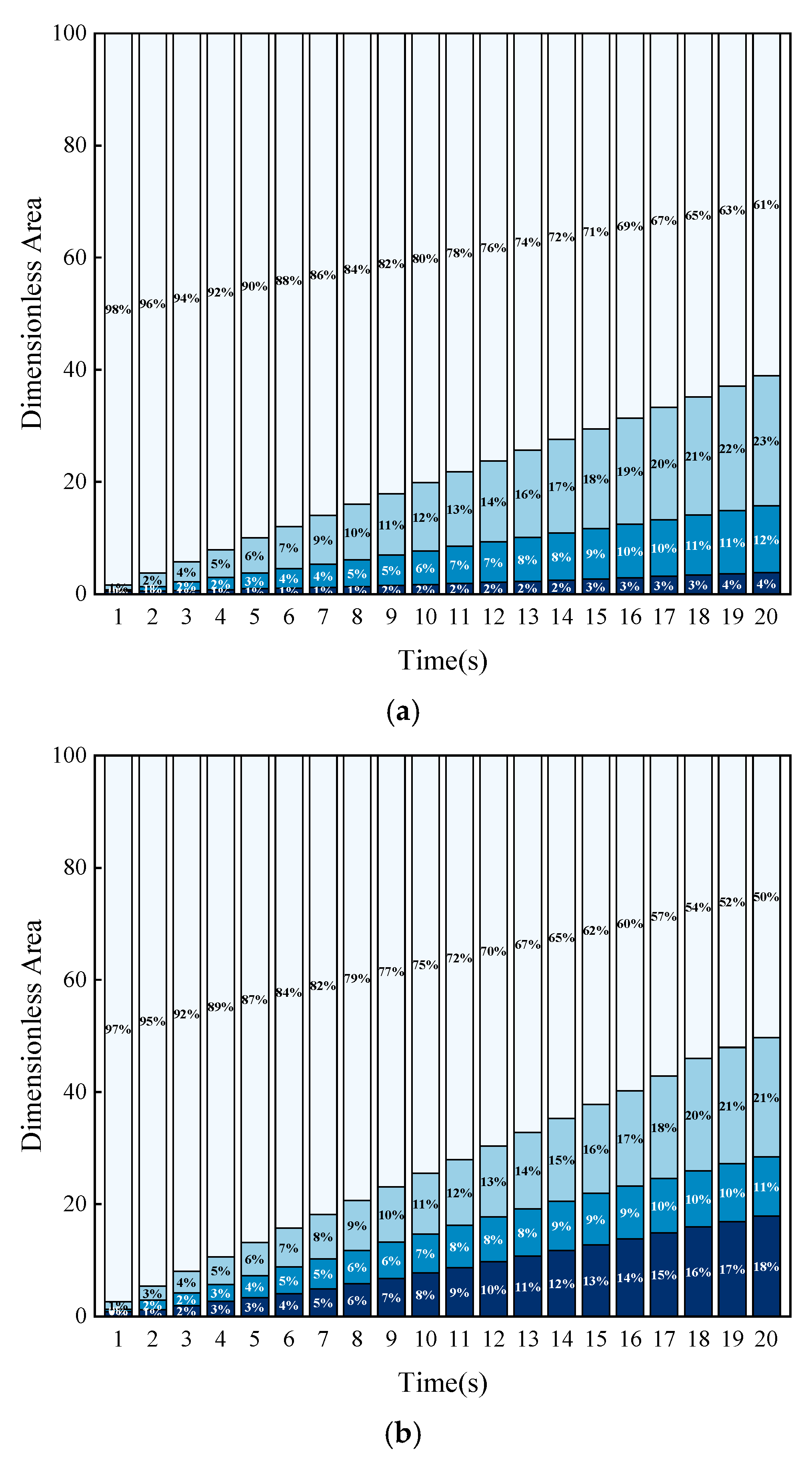 Processes 13 00461 g020a