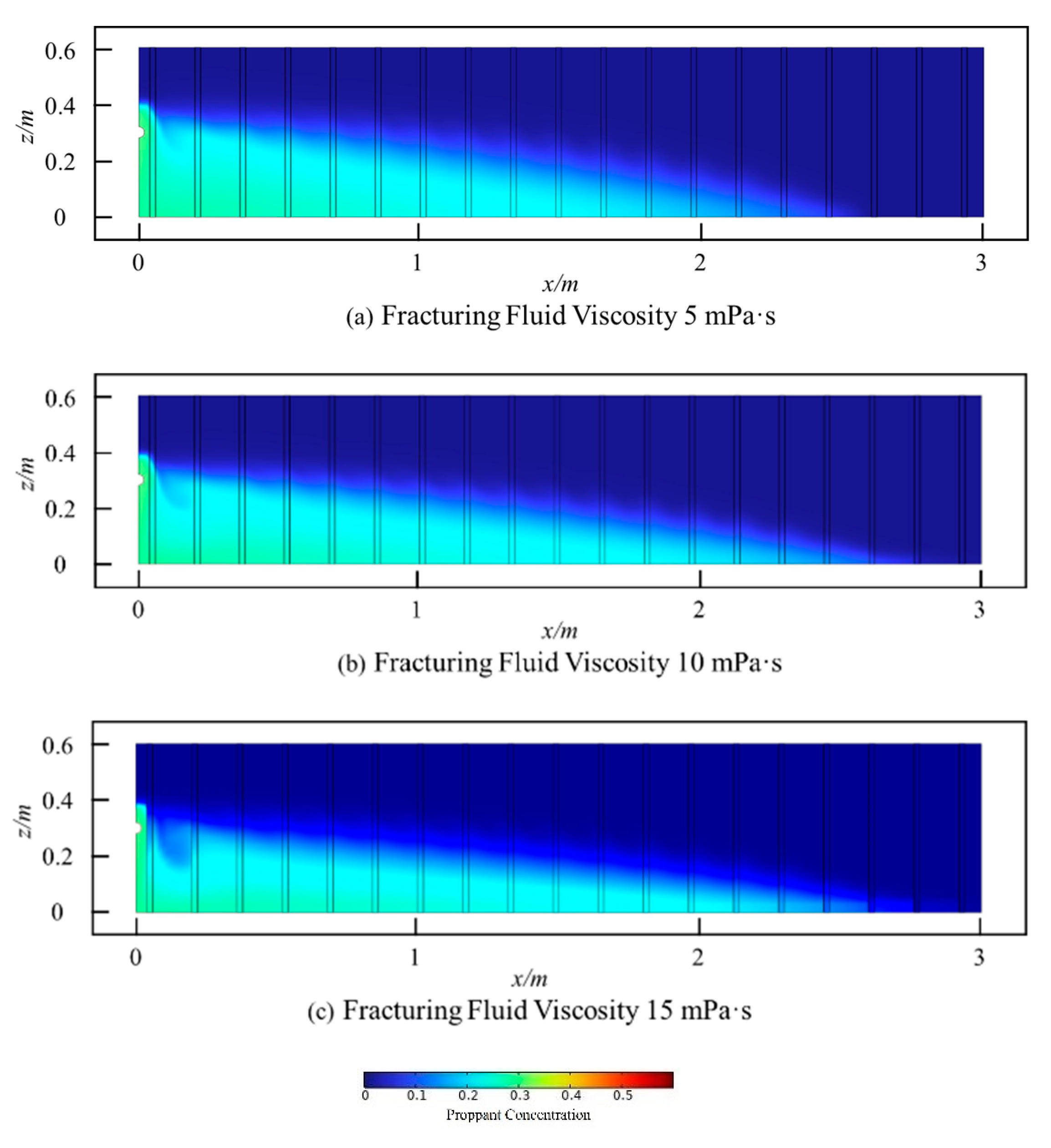 Processes 13 00461 g021