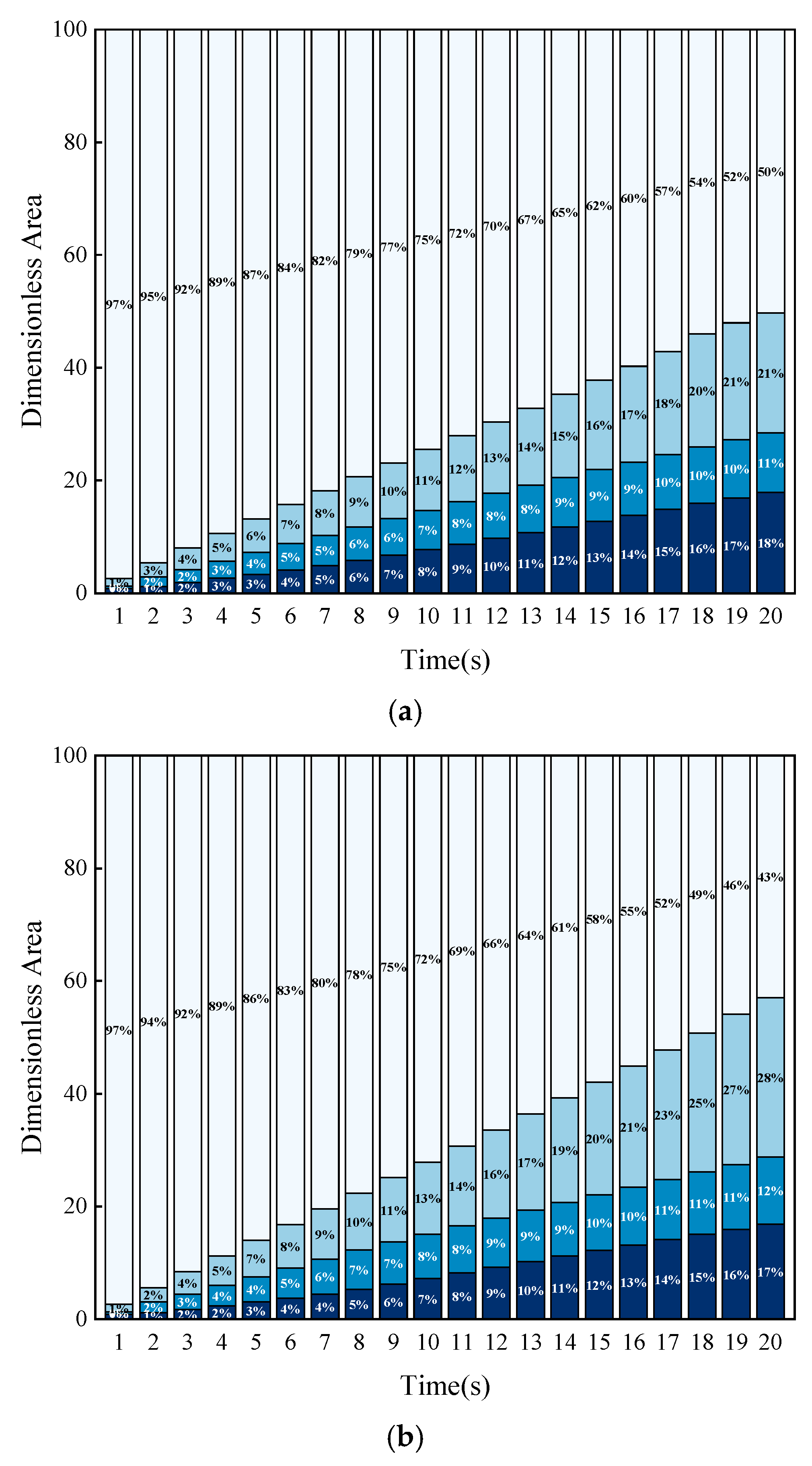 Processes 13 00461 g023a