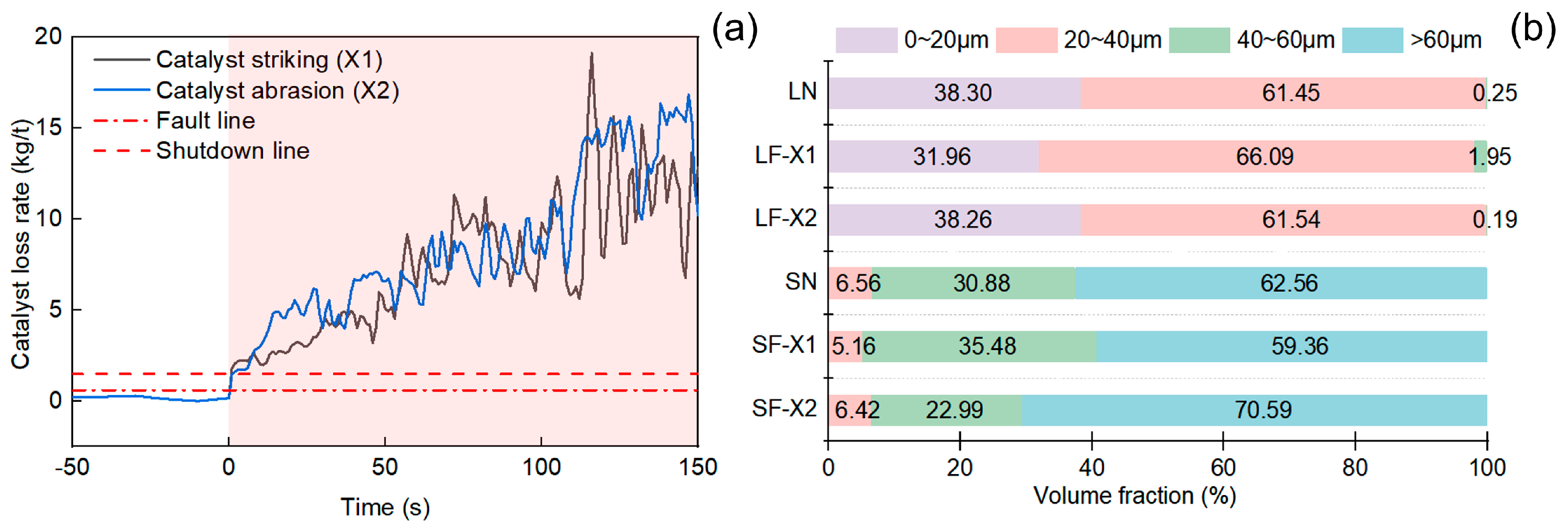 Processes 13 00464 g004