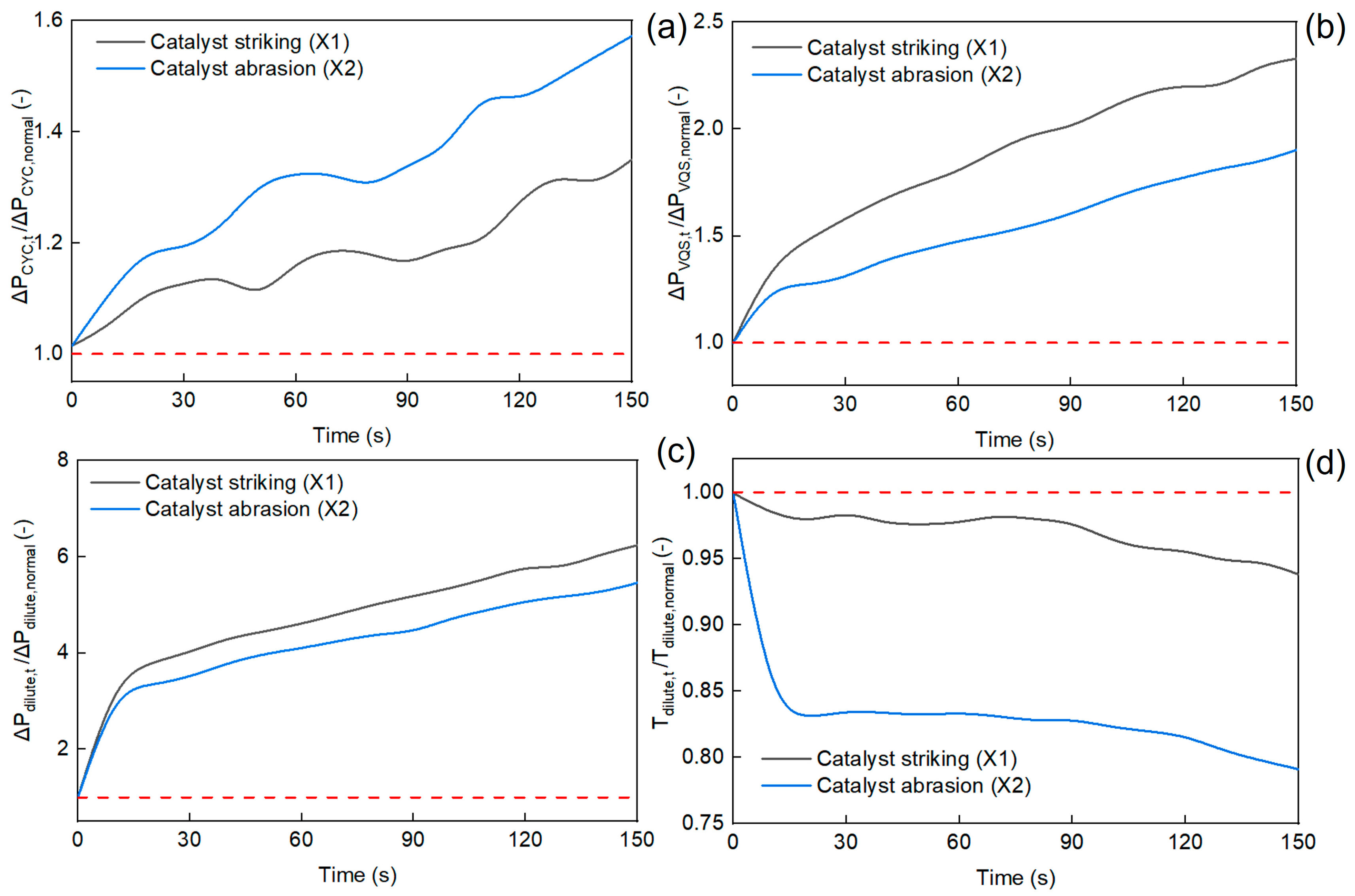 Processes 13 00464 g005