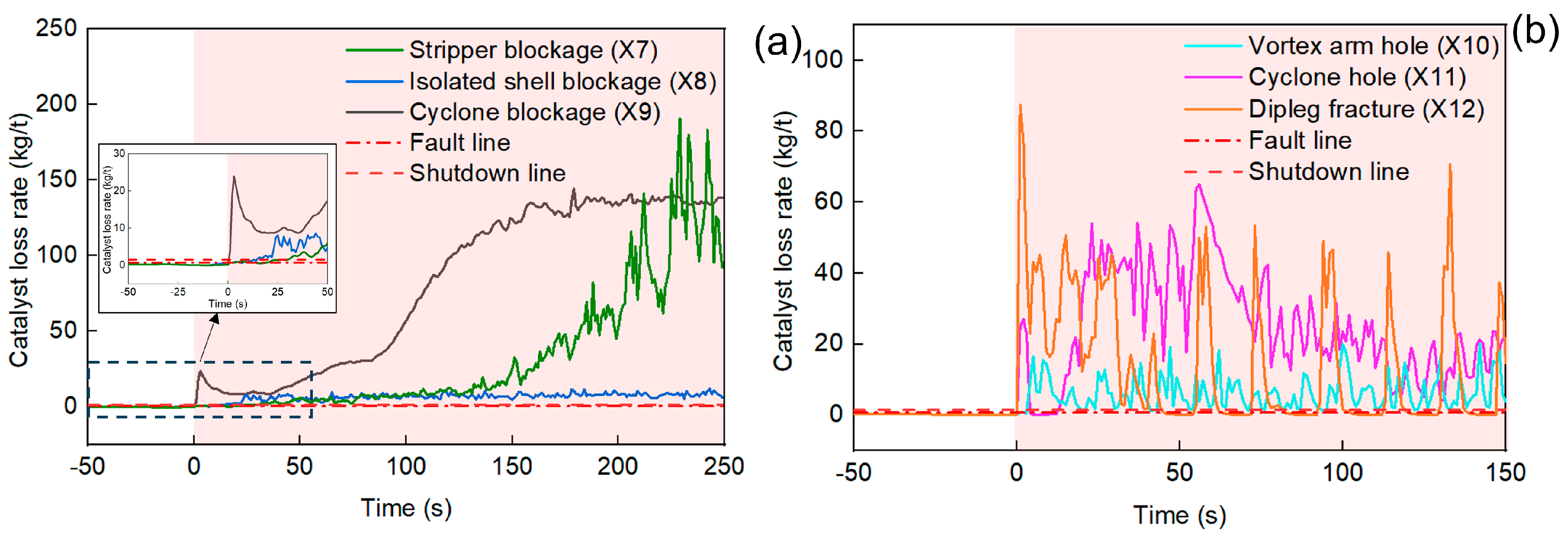 Processes 13 00464 g008