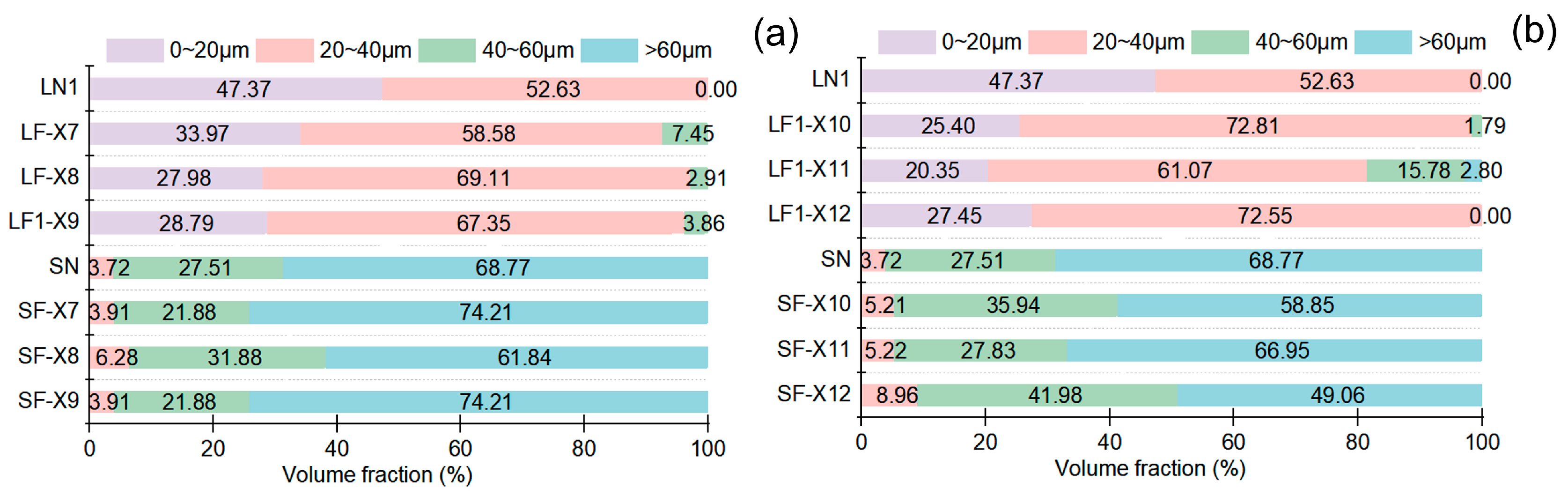 Processes 13 00464 g009