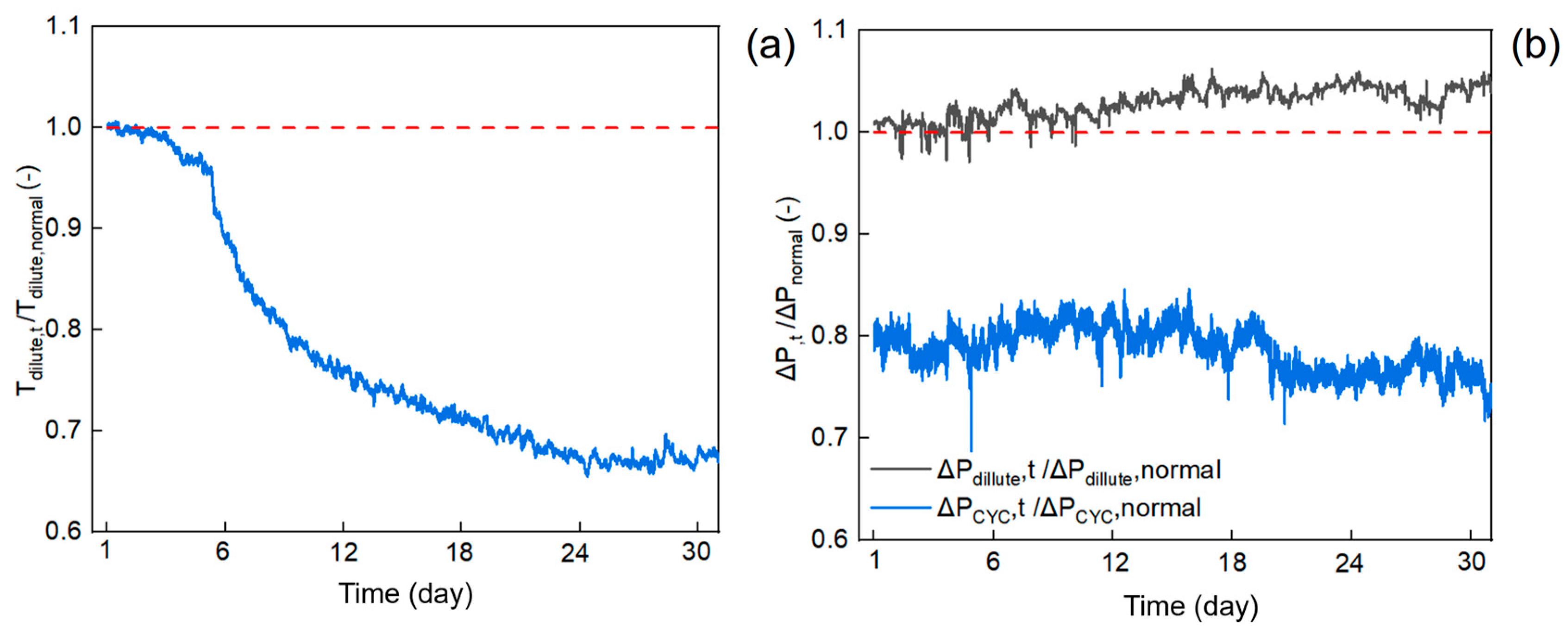Processes 13 00464 g012