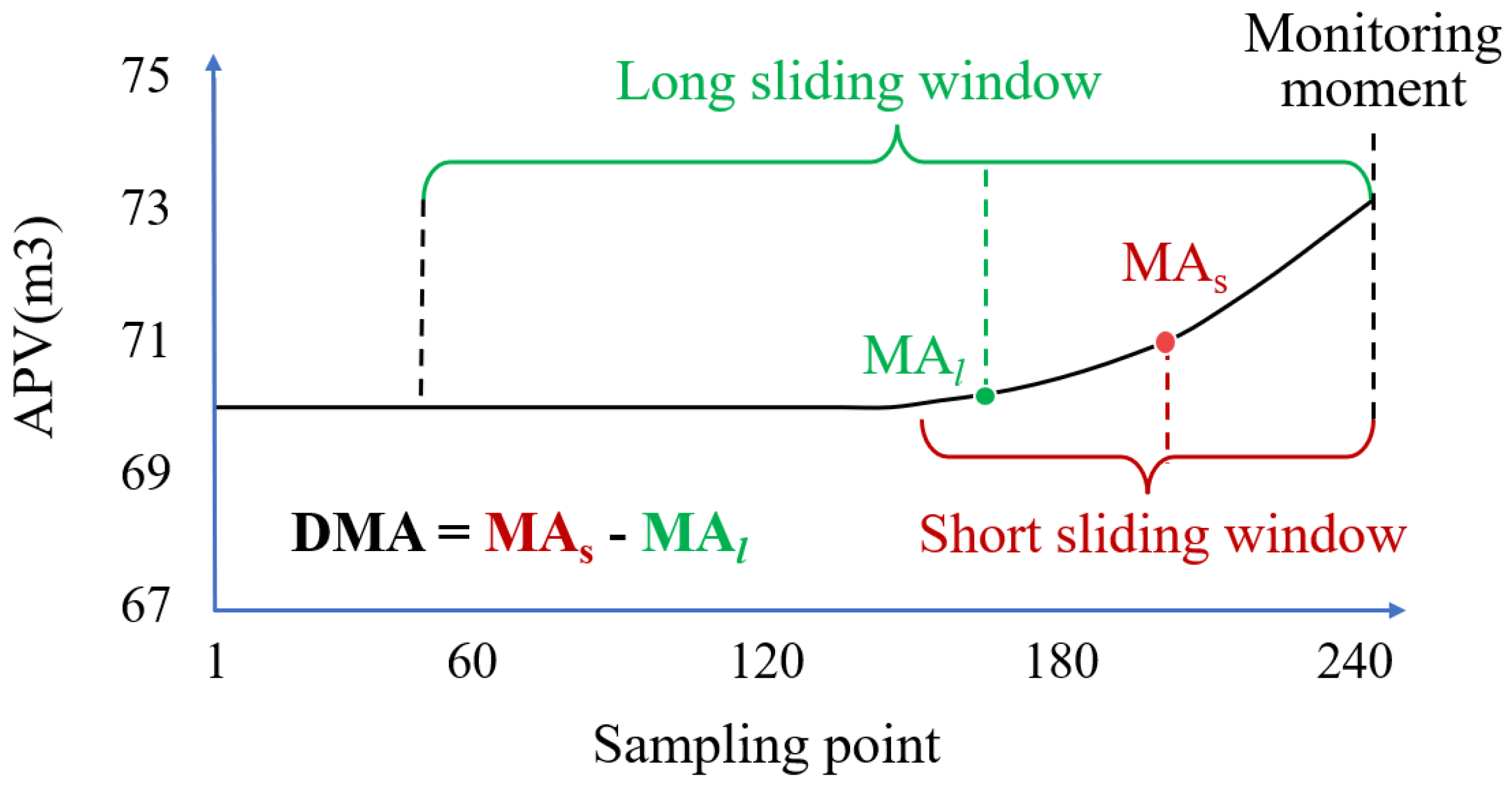 Processes 13 00465 g001
