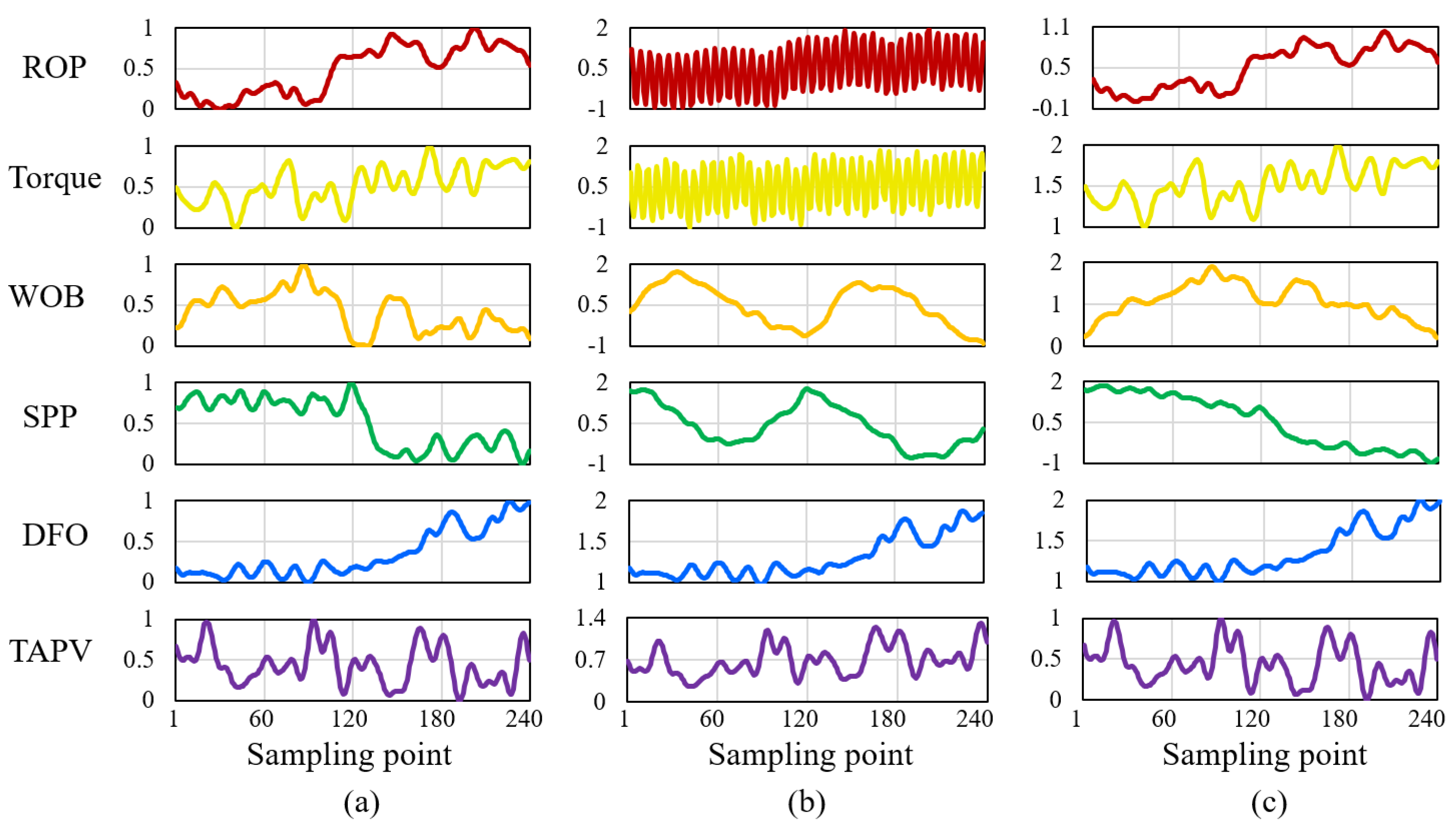Processes 13 00465 g005