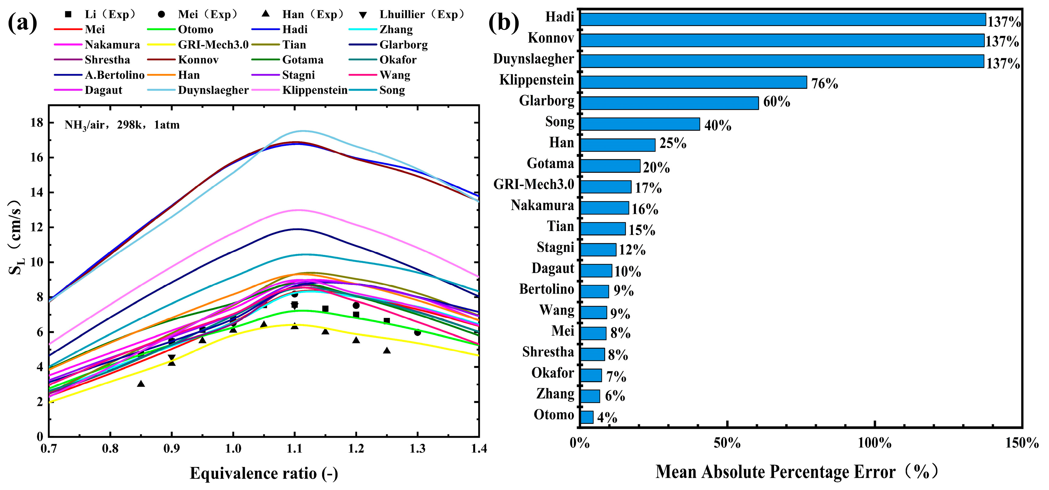 Processes 13 00466 g001