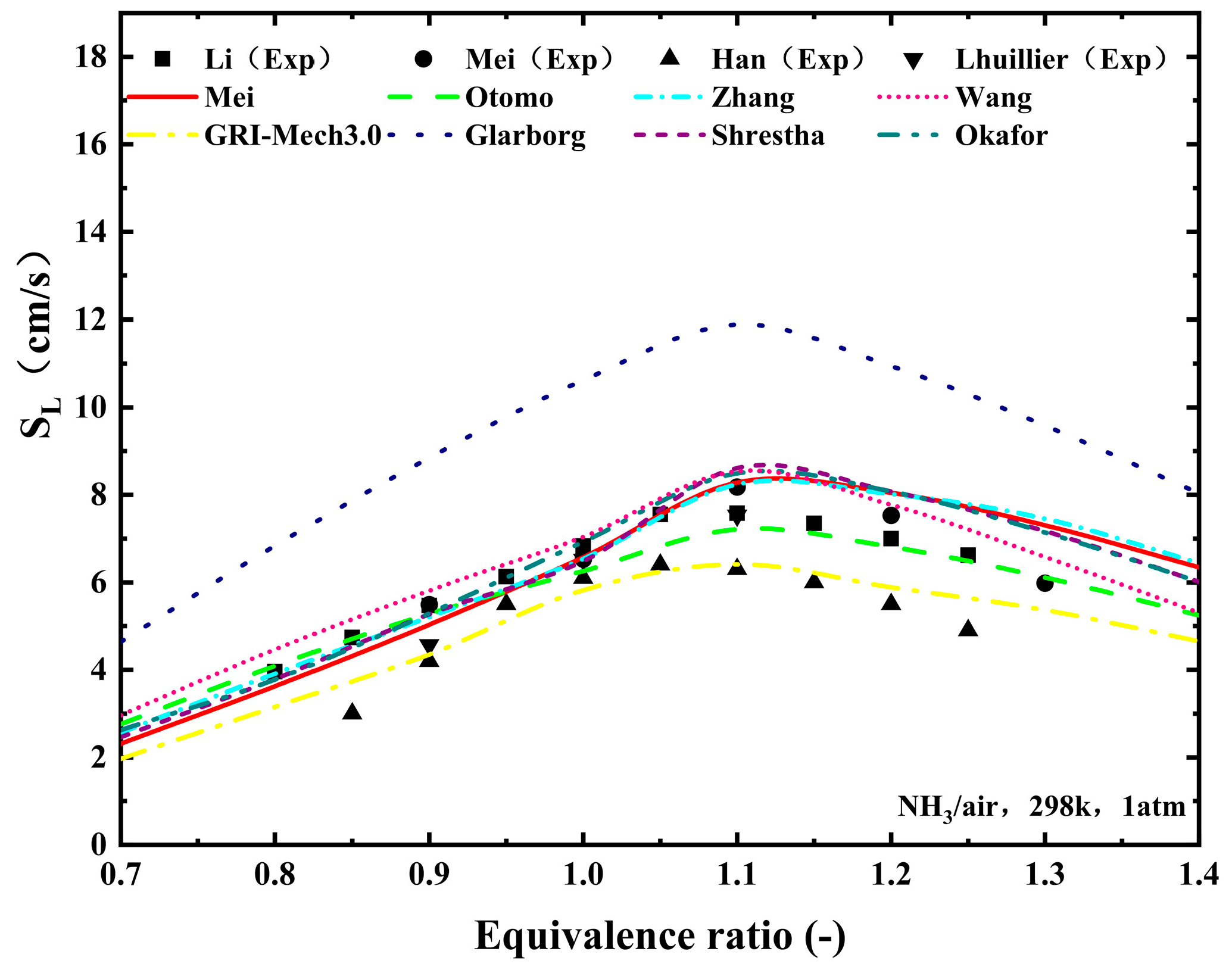 Processes 13 00466 g002