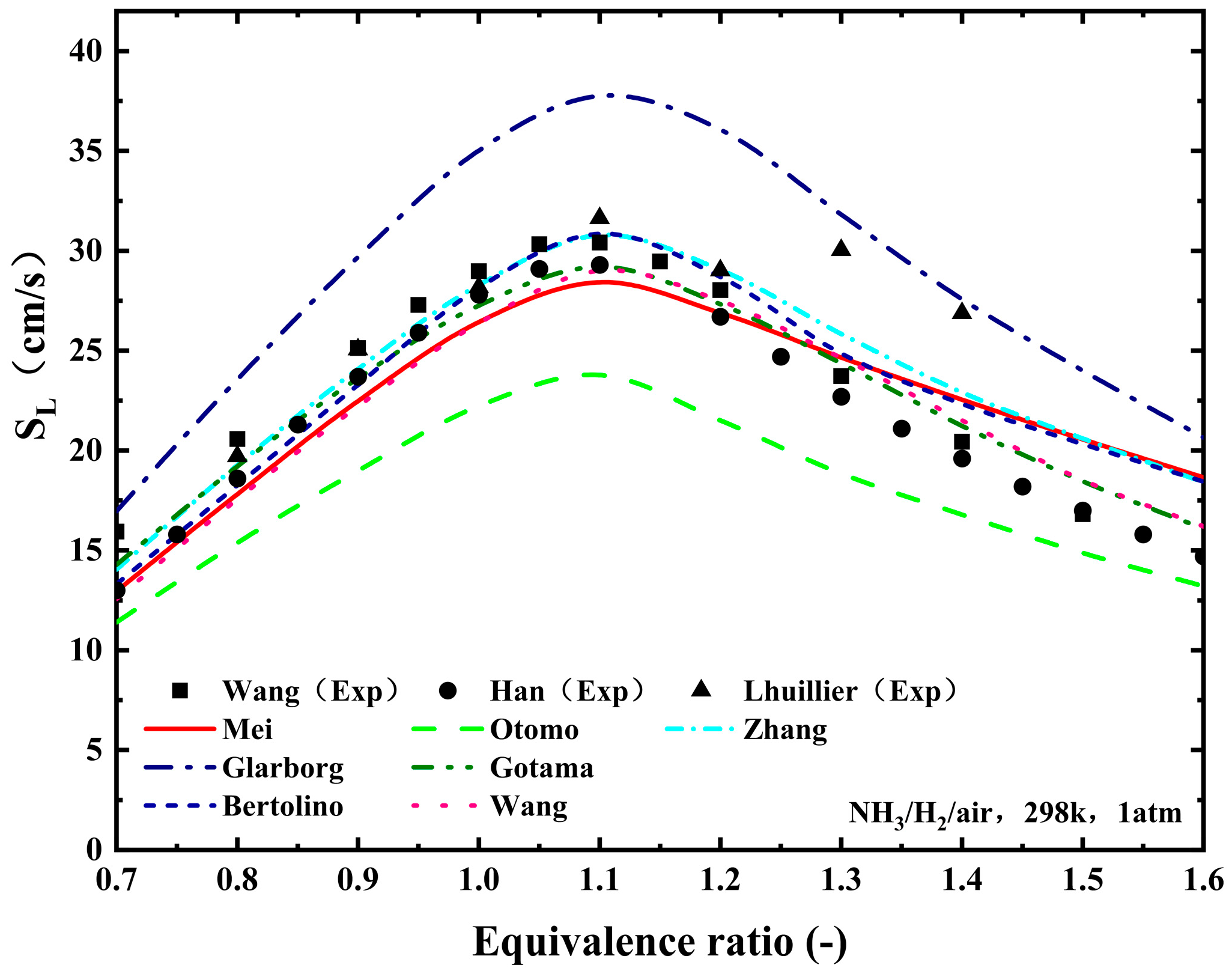 Processes 13 00466 g011