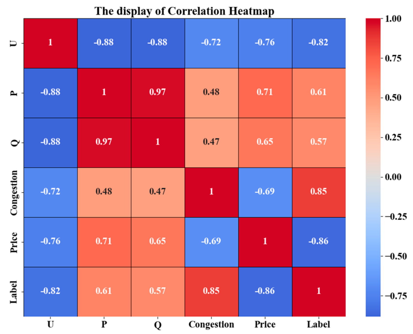 Processes 13 00468 g005