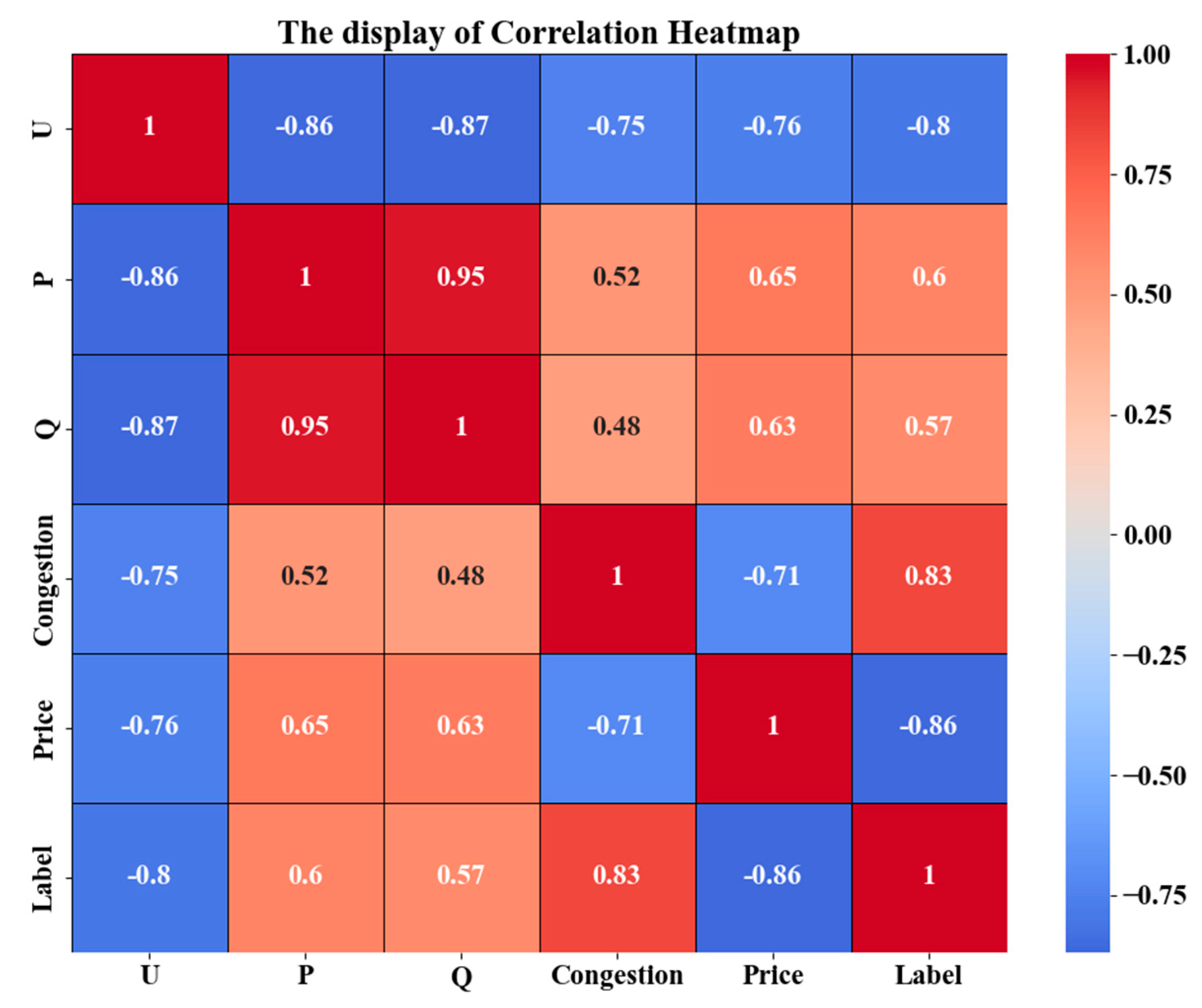 Processes 13 00468 g008