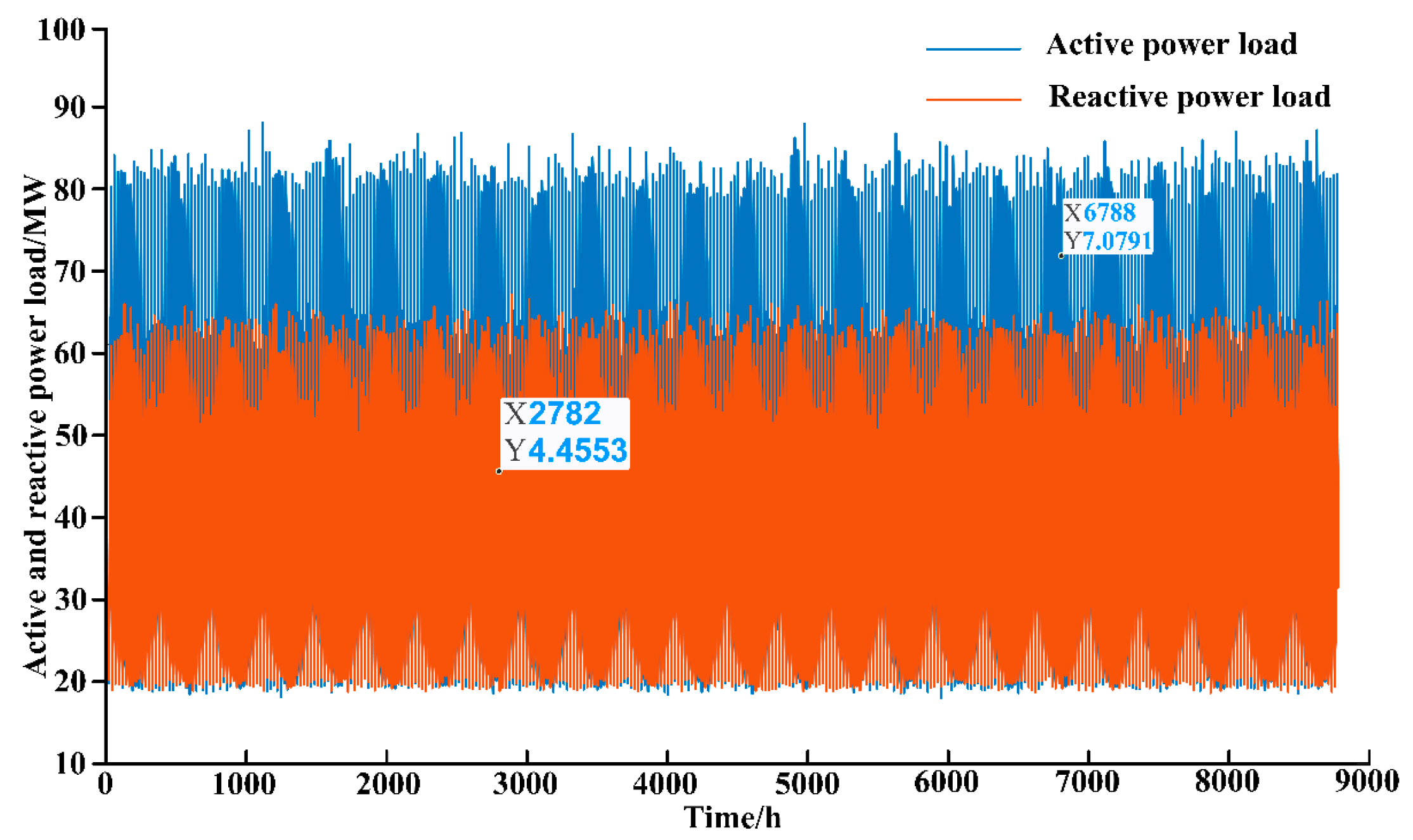 Processes 13 00468 g0a3
