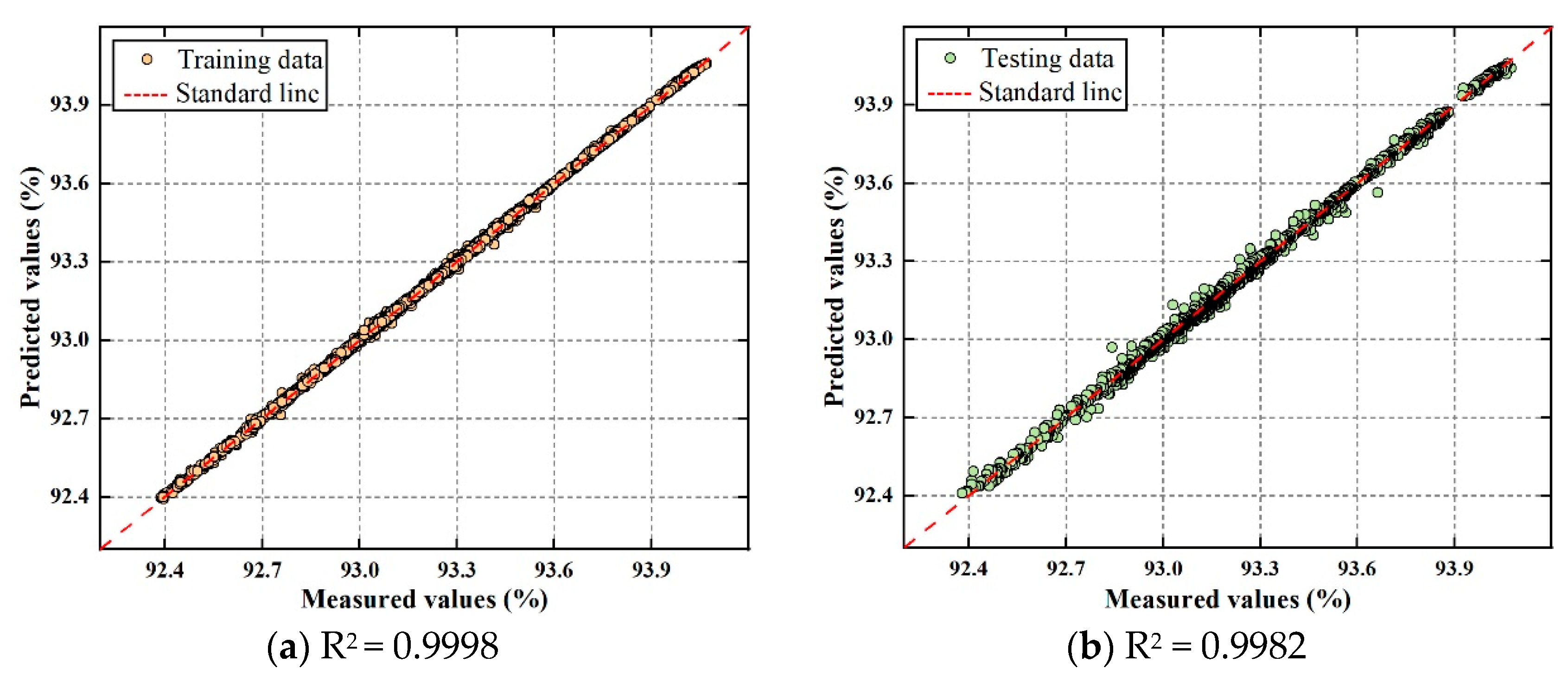 Processes 13 00469 g012