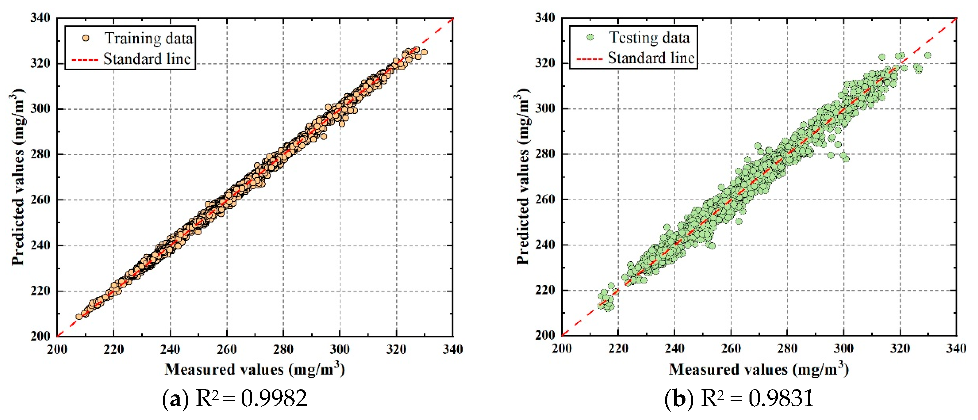 Processes 13 00469 g013