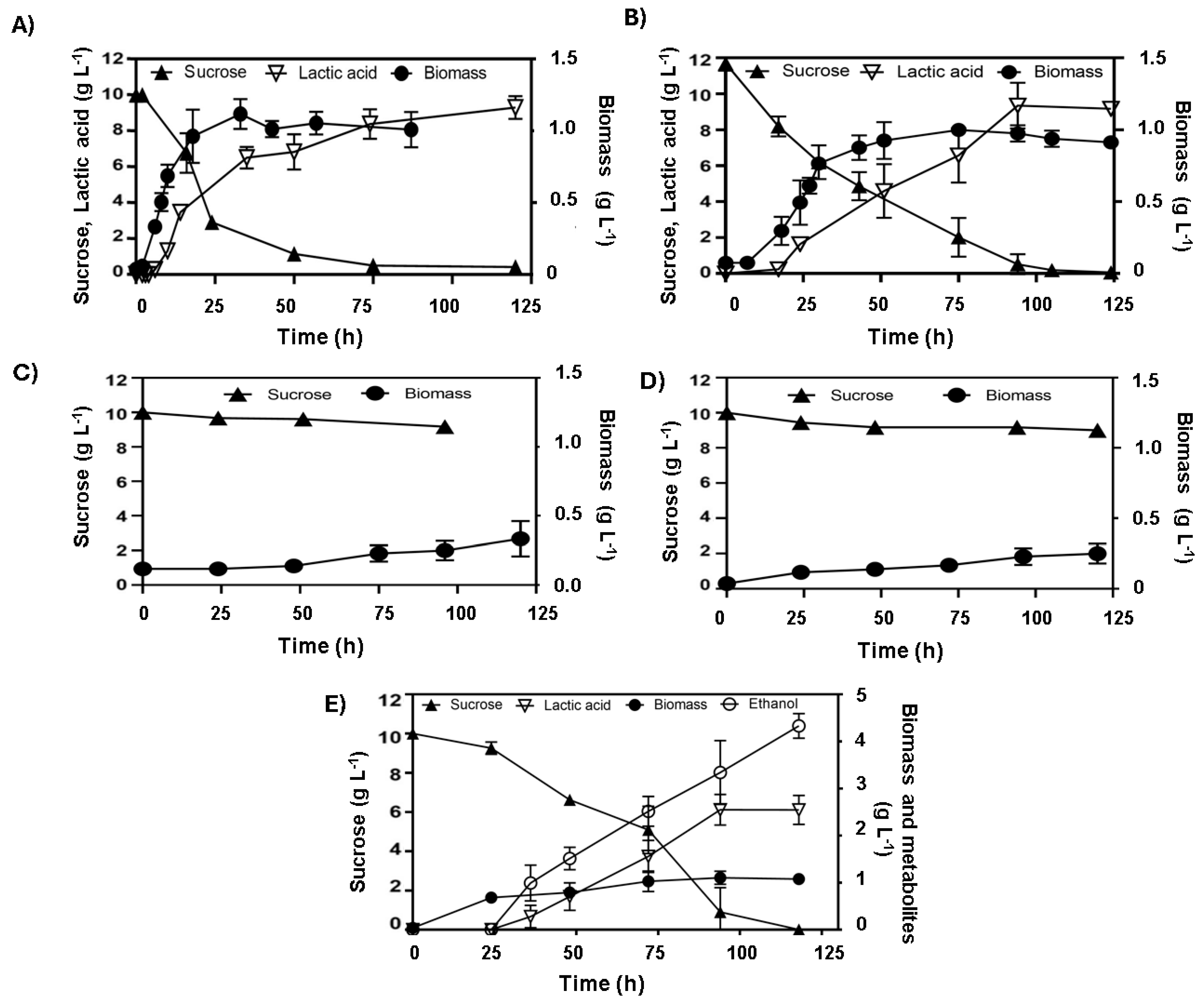 Processes 13 00470 g004