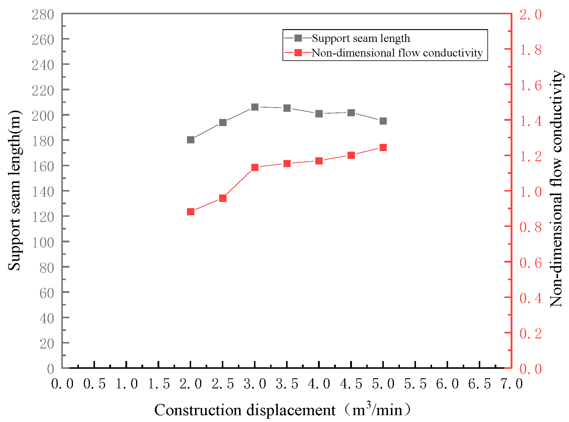 Processes 13 00472 g001