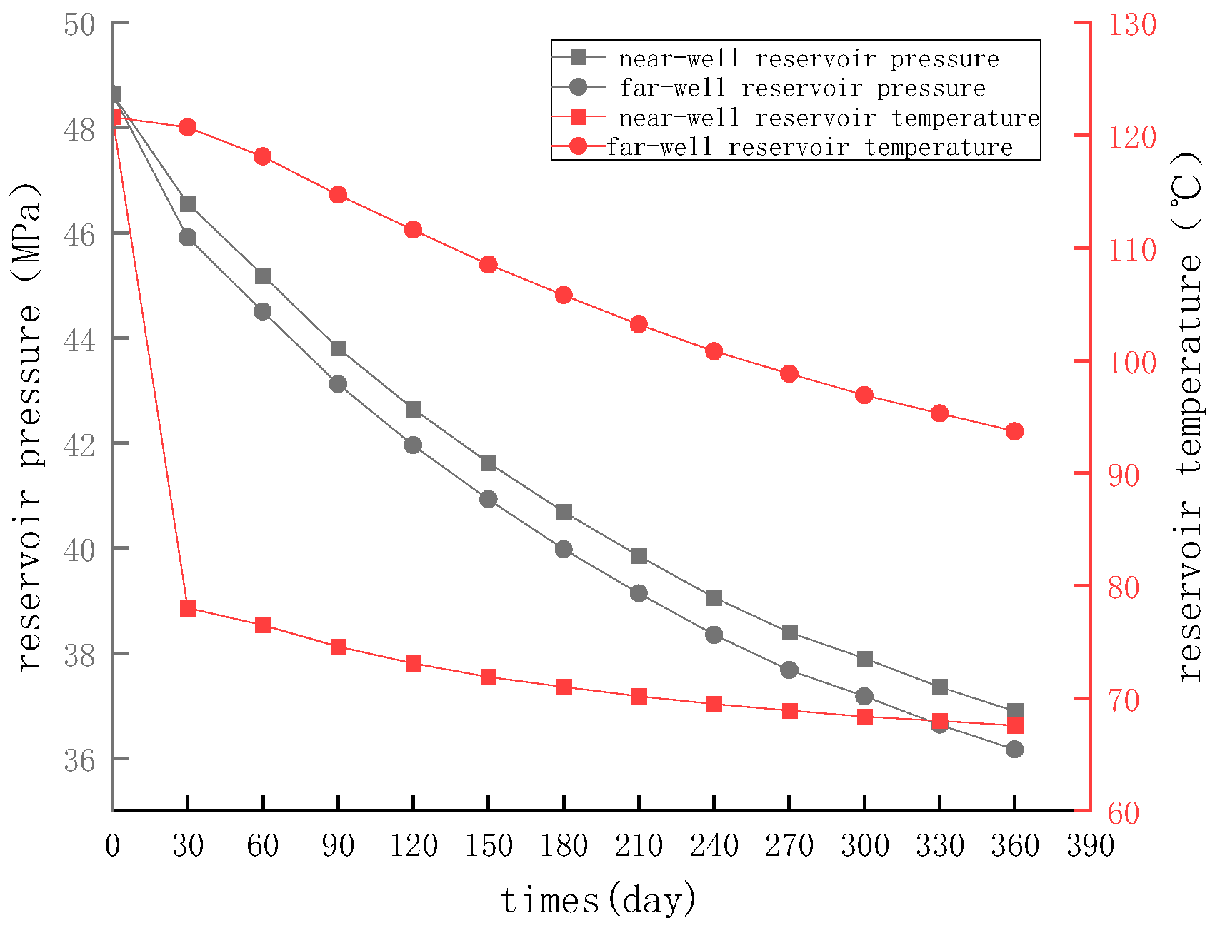 Processes 13 00472 g004