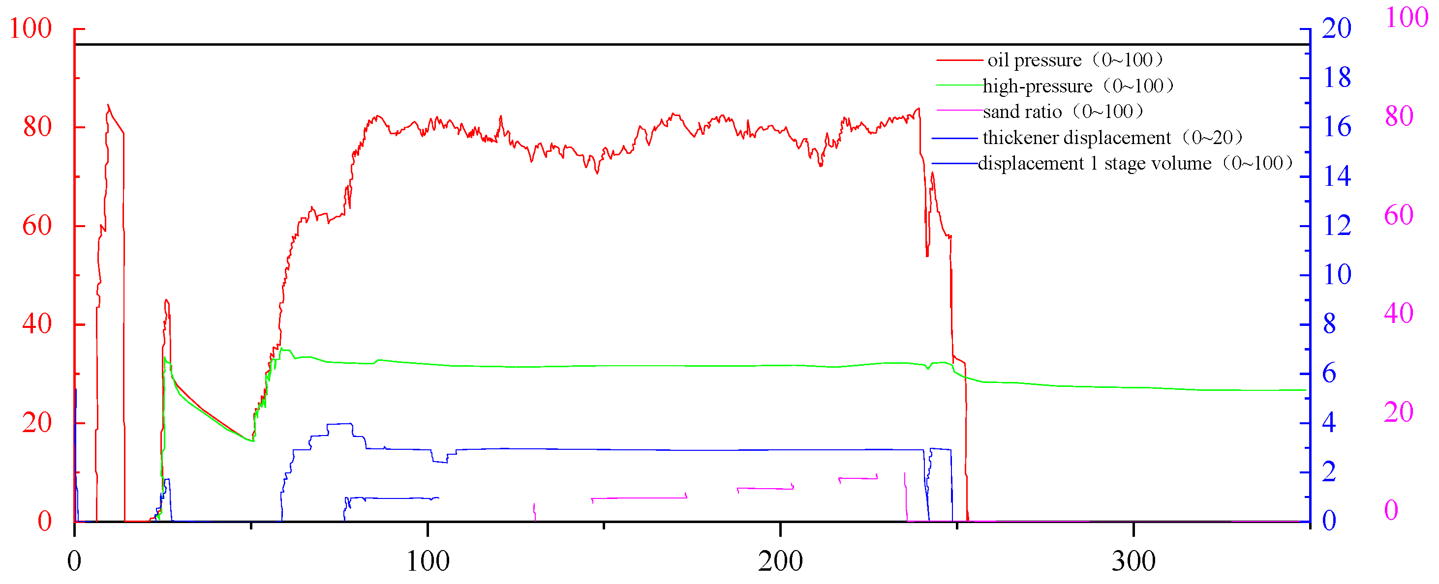 Processes 13 00472 g006