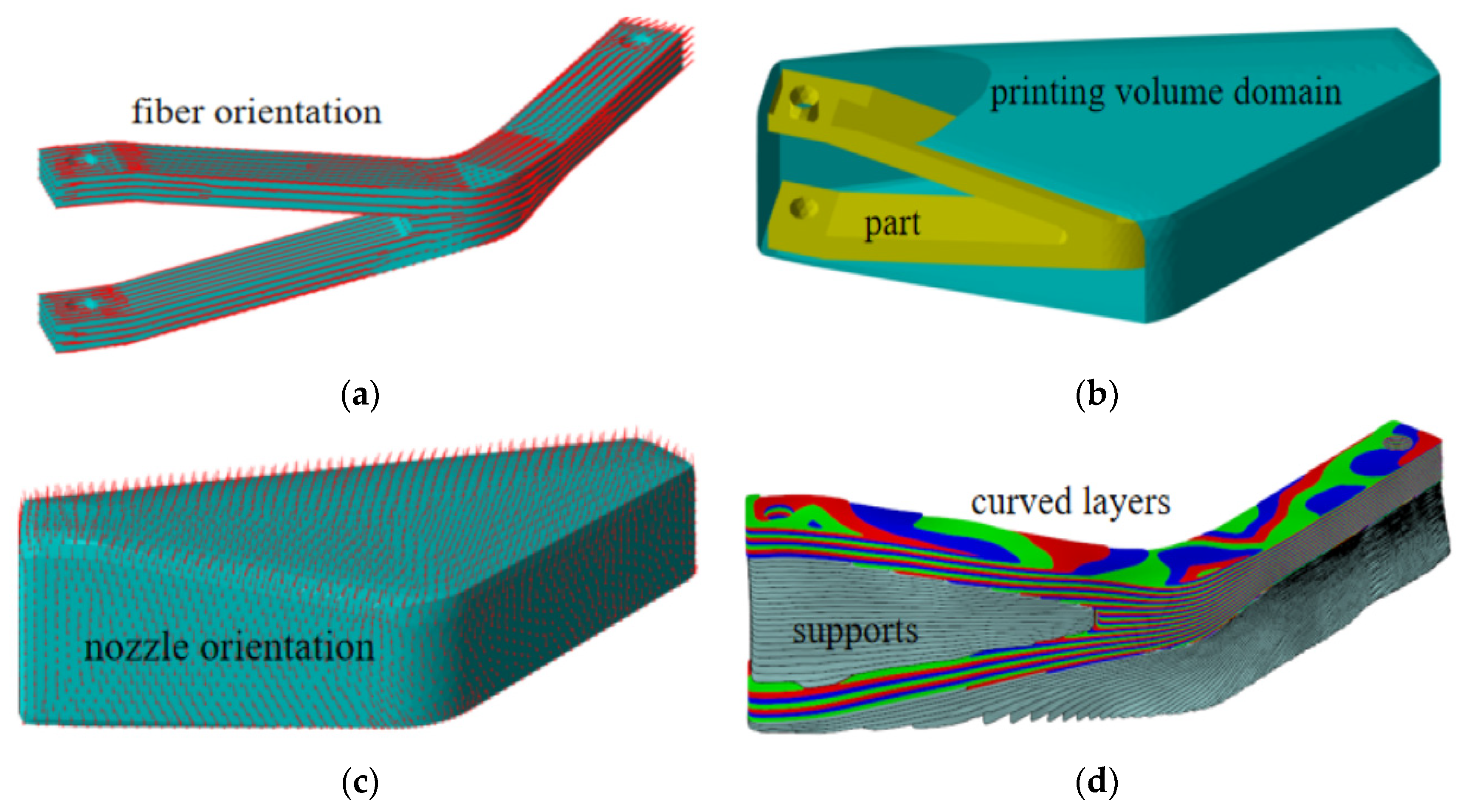 Processes 13 00473 g001