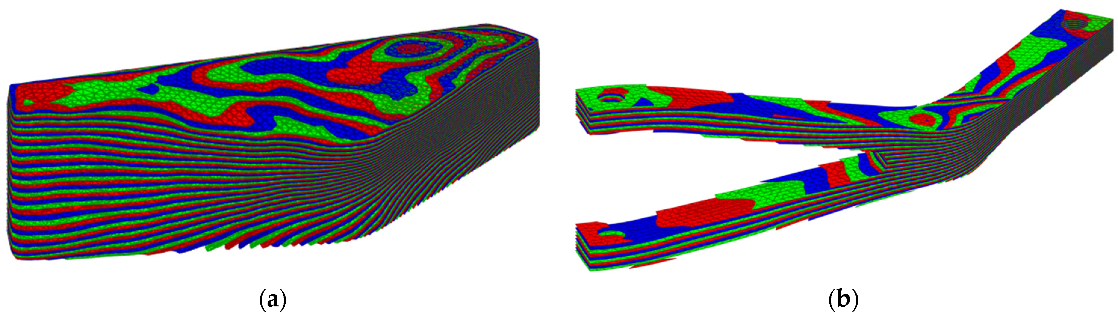Processes 13 00473 g005