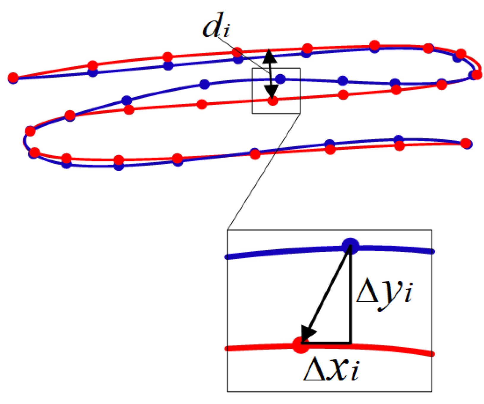 Processes 13 00473 g011