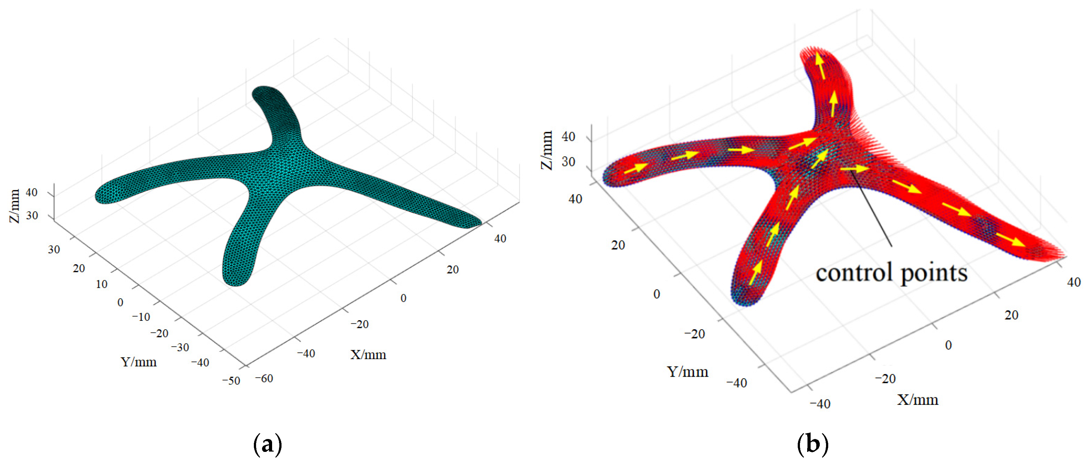 Processes 13 00473 g016